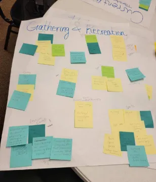sticky notes on a chart