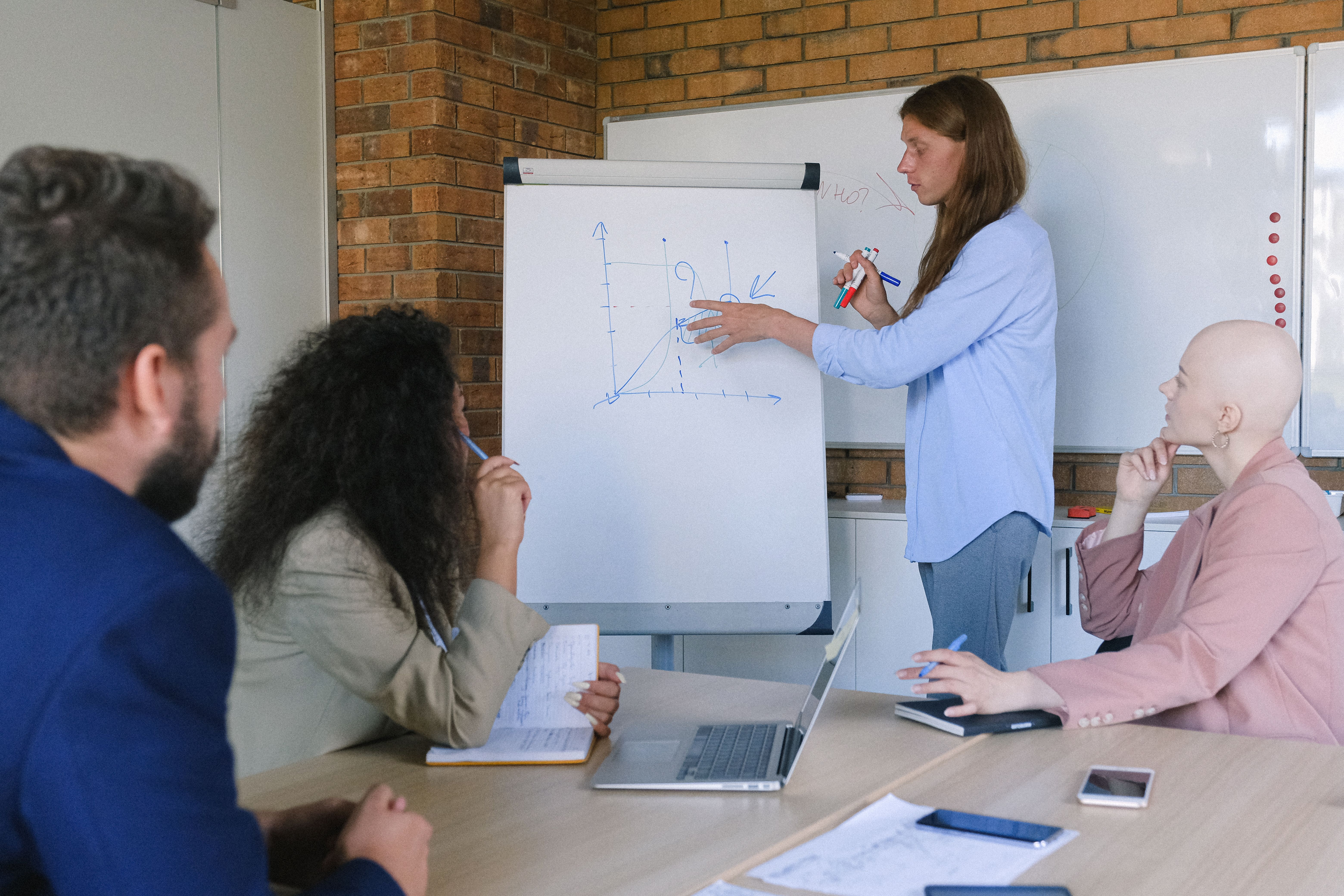 Leadership Training Without Measurement Is Just Guesswork