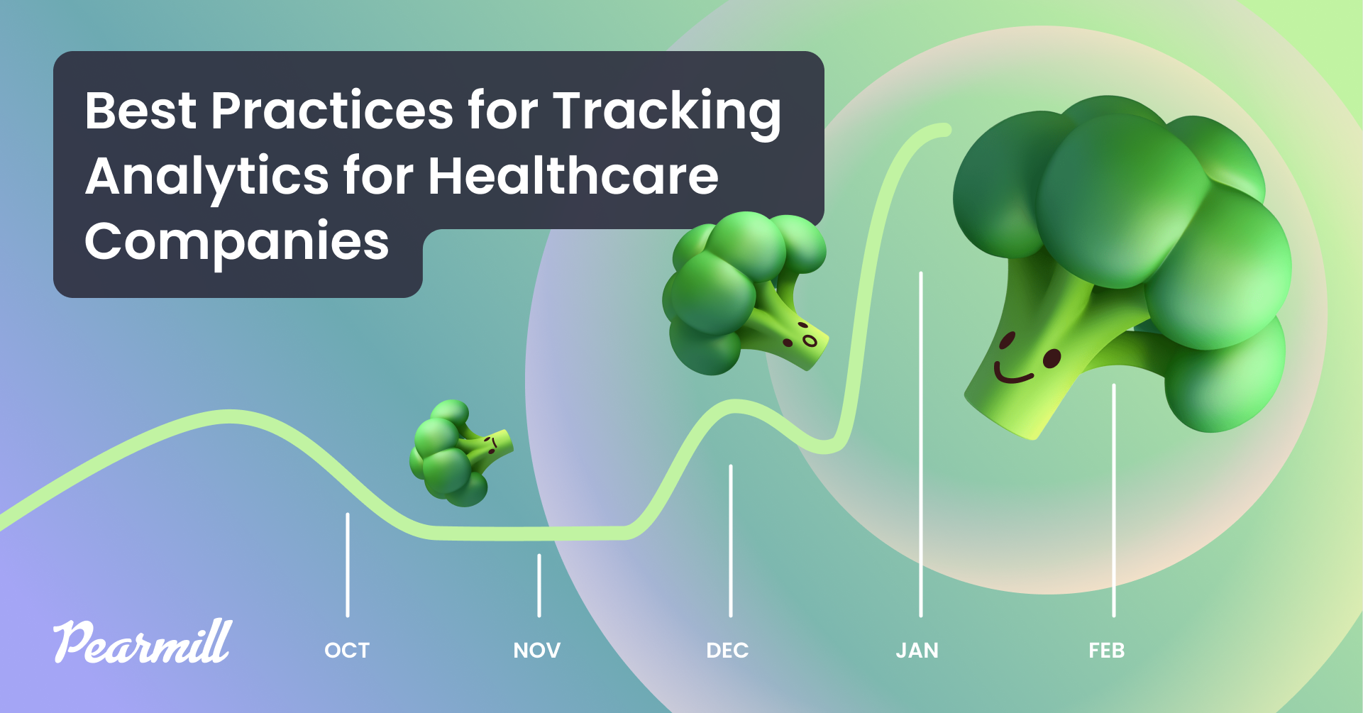Best practices for tracking analytics for healthcare companies ...