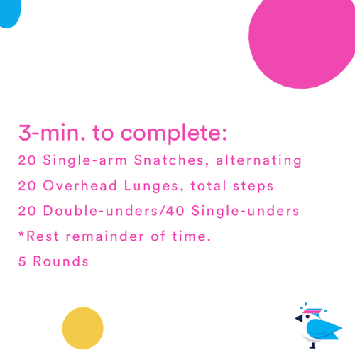 2020-12-07 It's Fine, We're Fine, Everything is Totally Fine! by Coach Janet