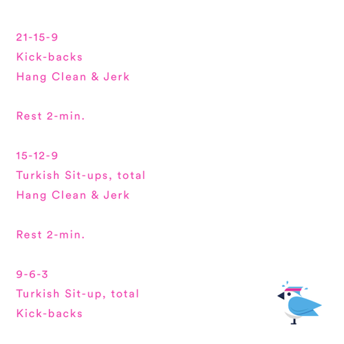 2021-02-06 Let it Burn 🔥 by Coach Cheryl