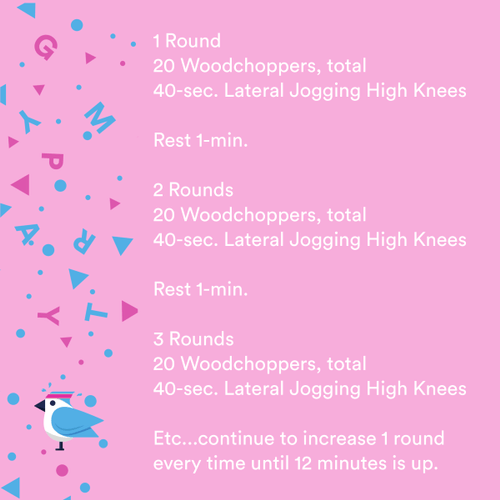 2021-05-25 Chop it up to a Good Time by Coach Janet