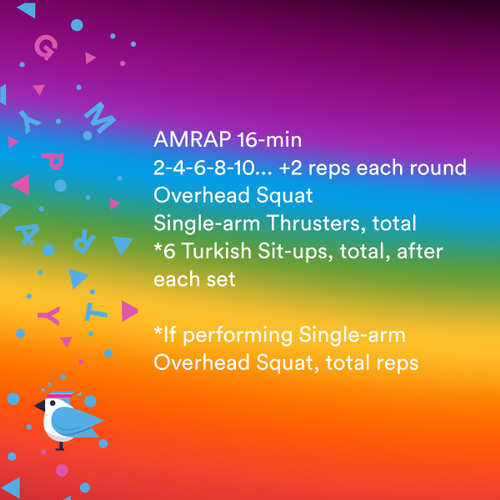 2021-06-07 Overhead Shmoverhead by Coach Janet