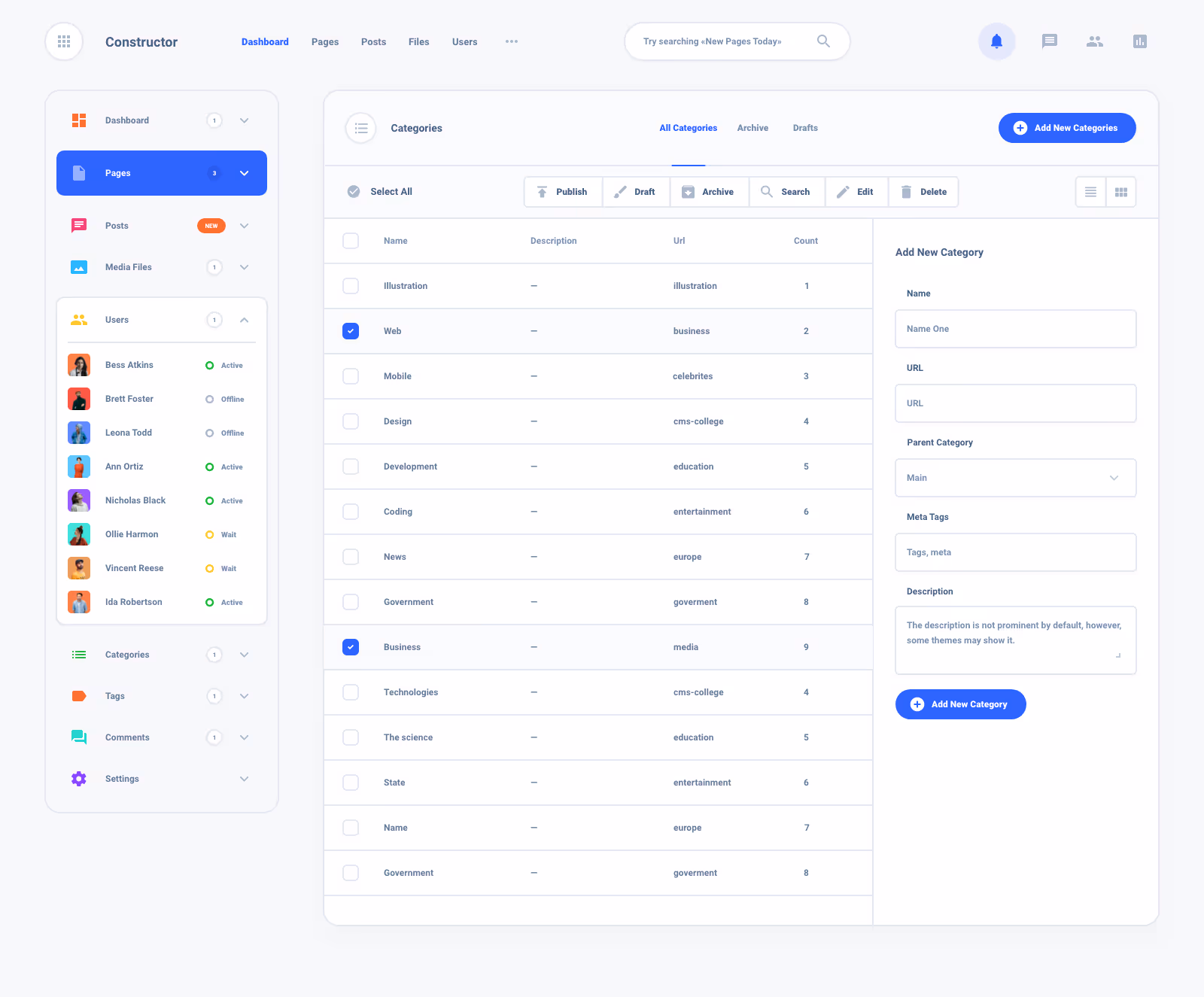 Task Board Dashboard