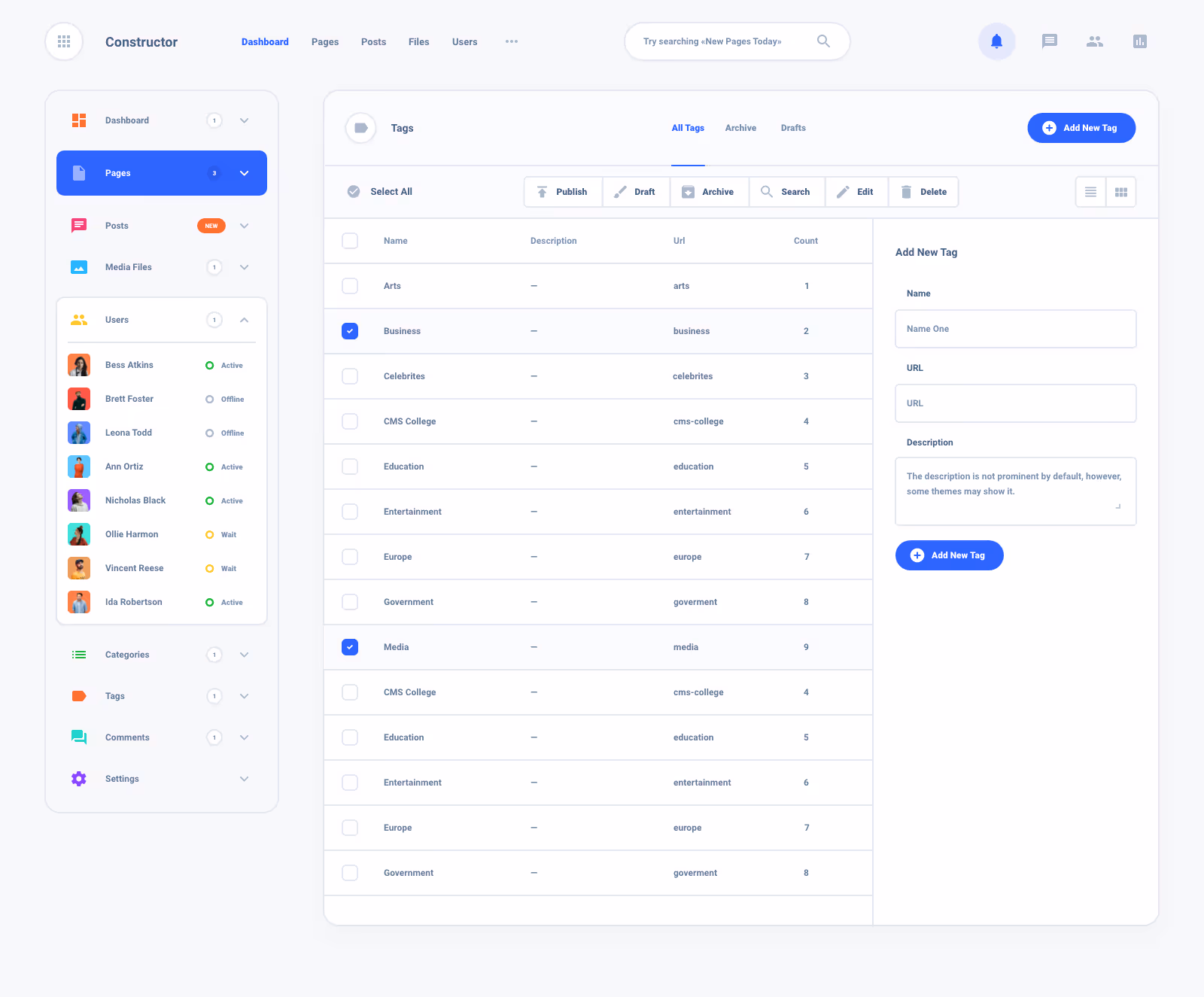 List Task Board Dashboard