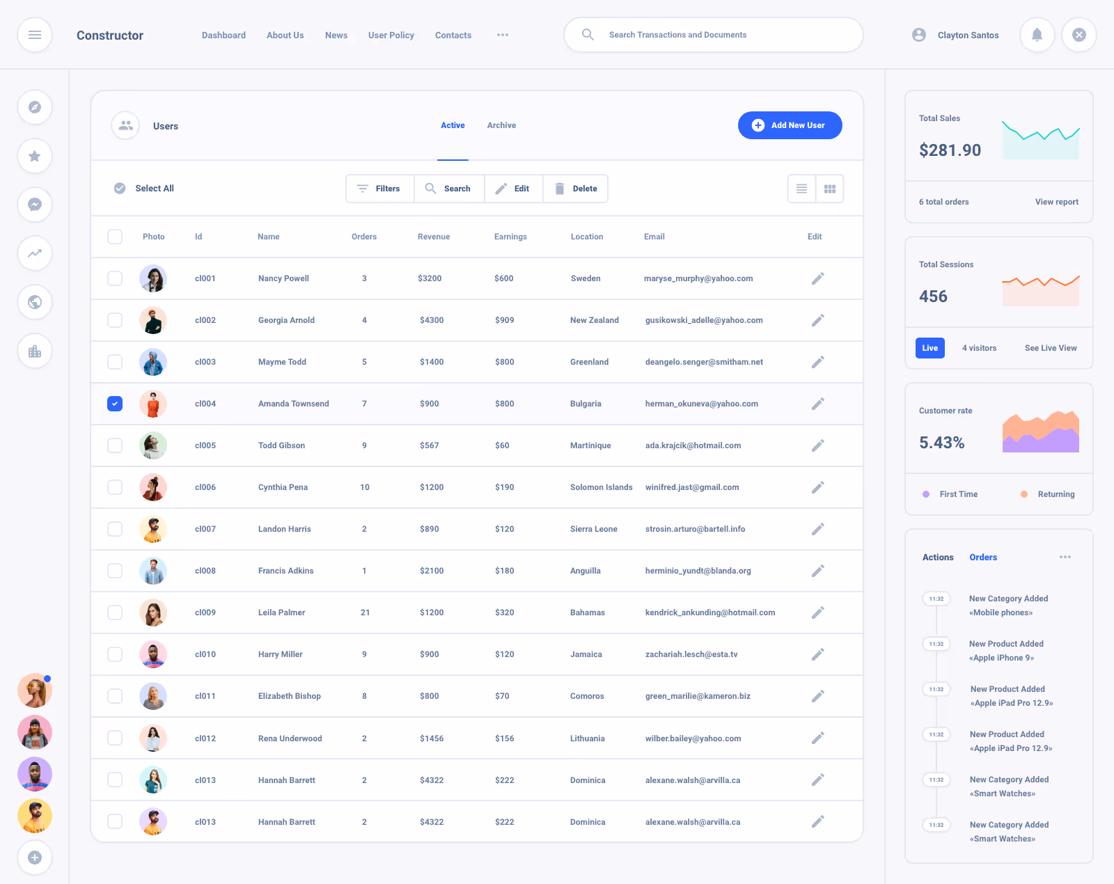 List Task Board Dashboard