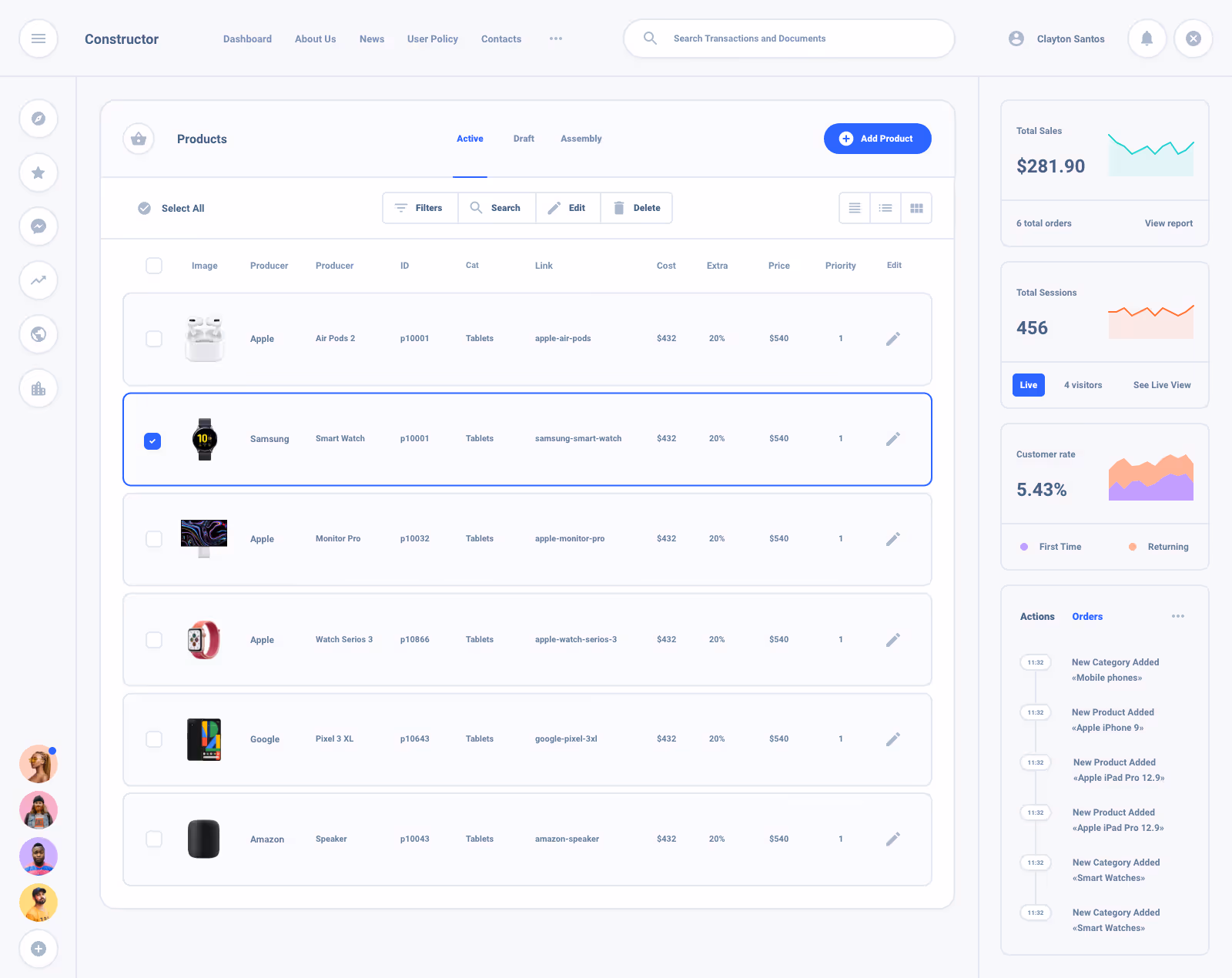Task Board Dashboard