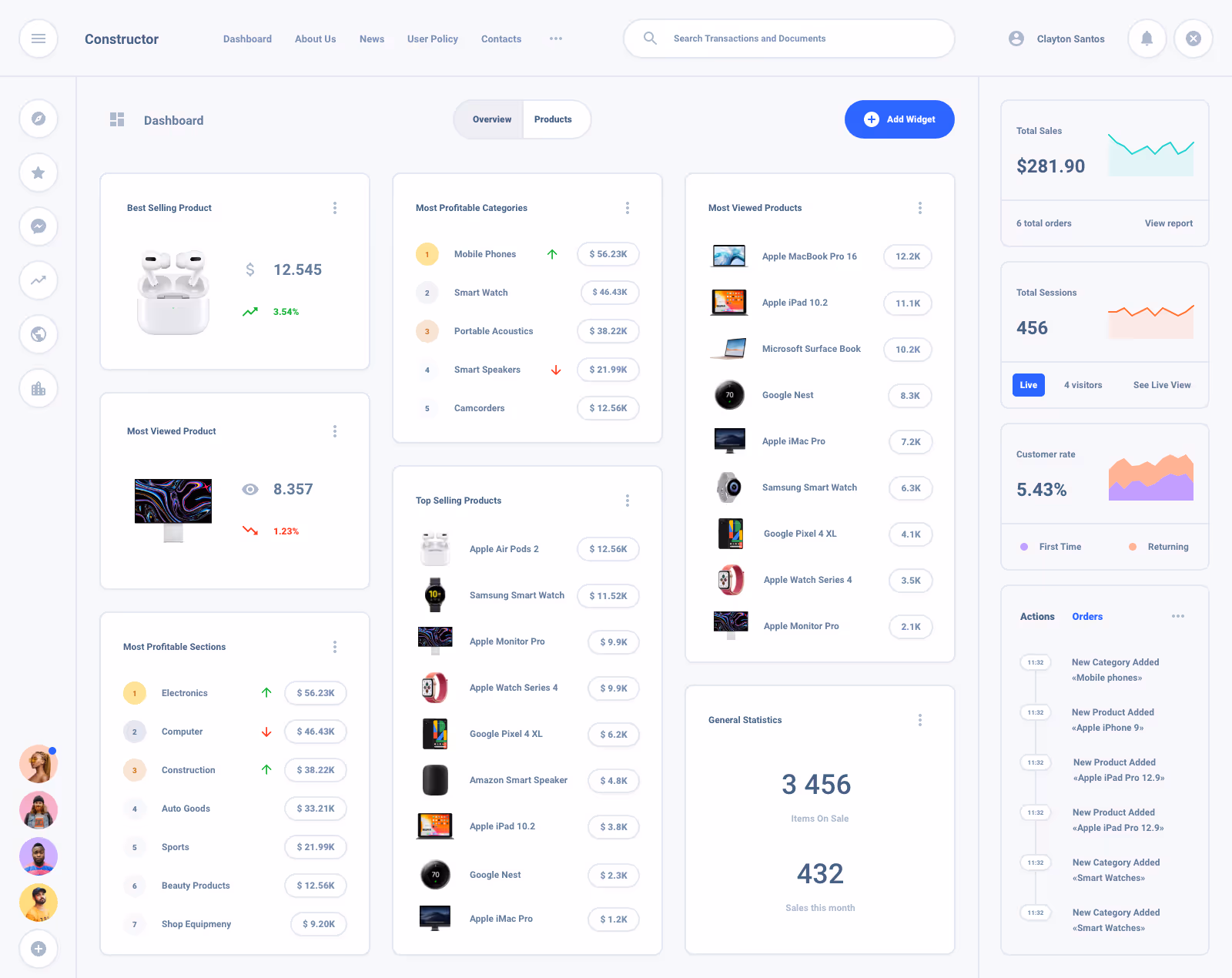 List Task Board Dashboard