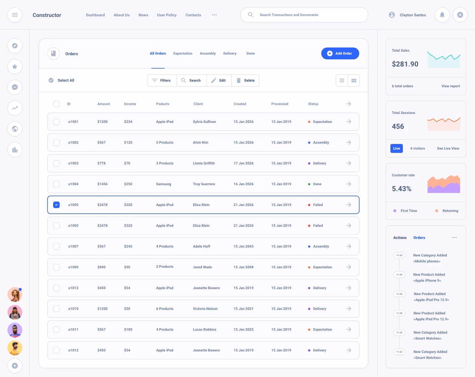 List Task Board Dashboard