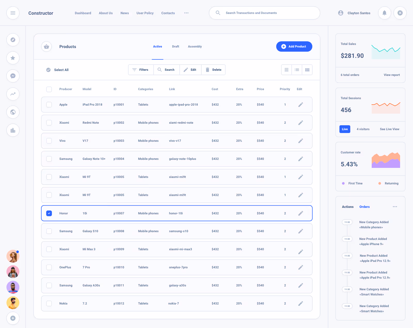 List Task Board Dashboard