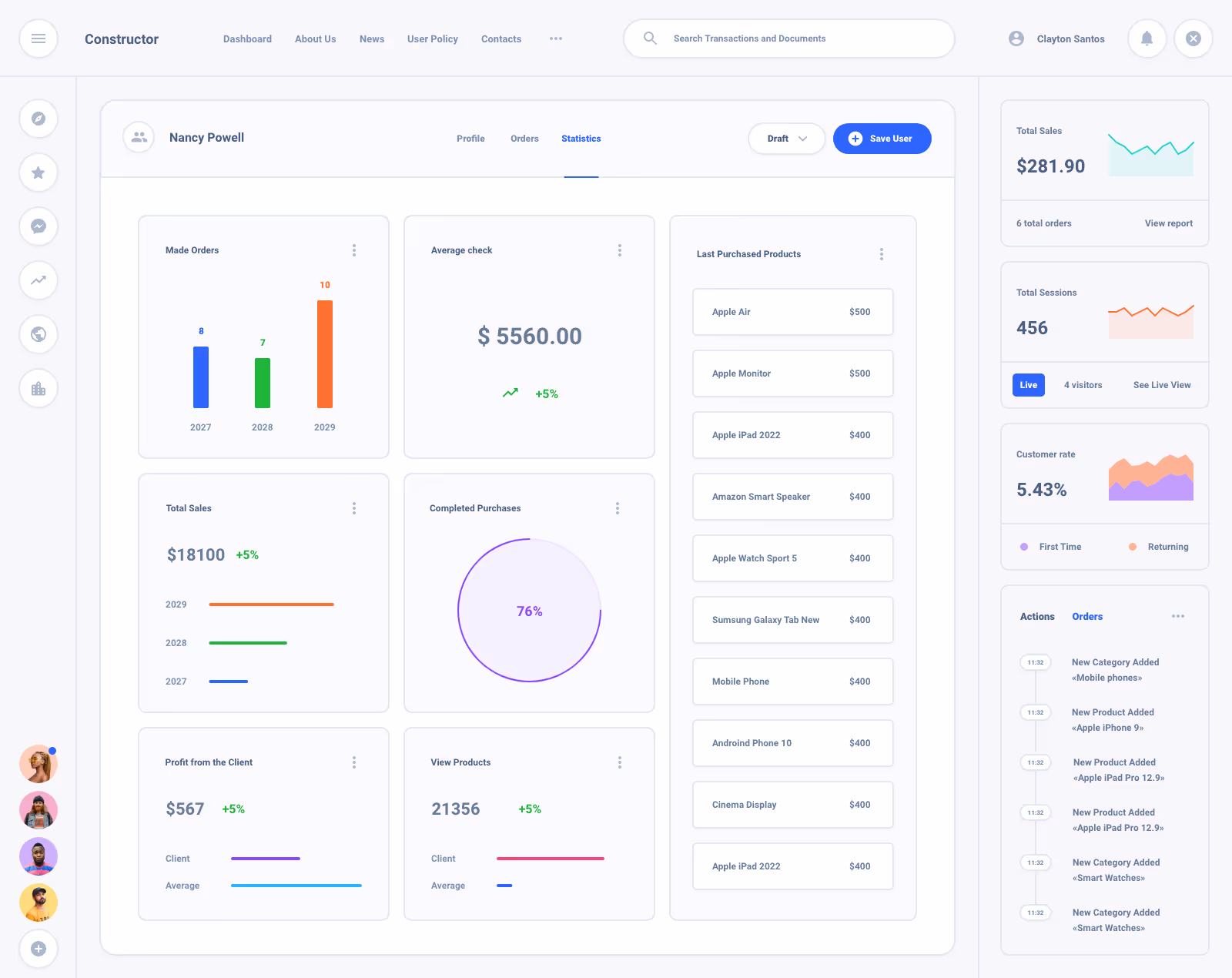 Task Board Dashboard