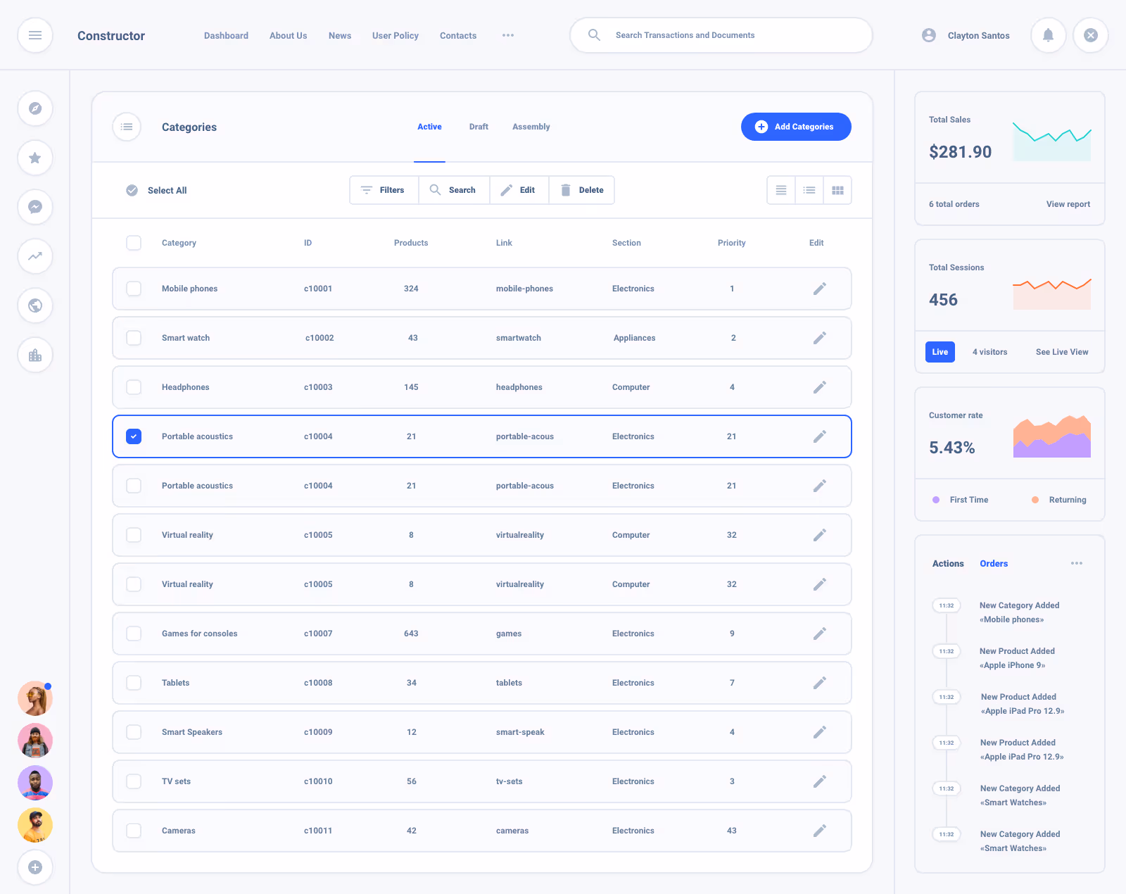 Task Board Dashboard