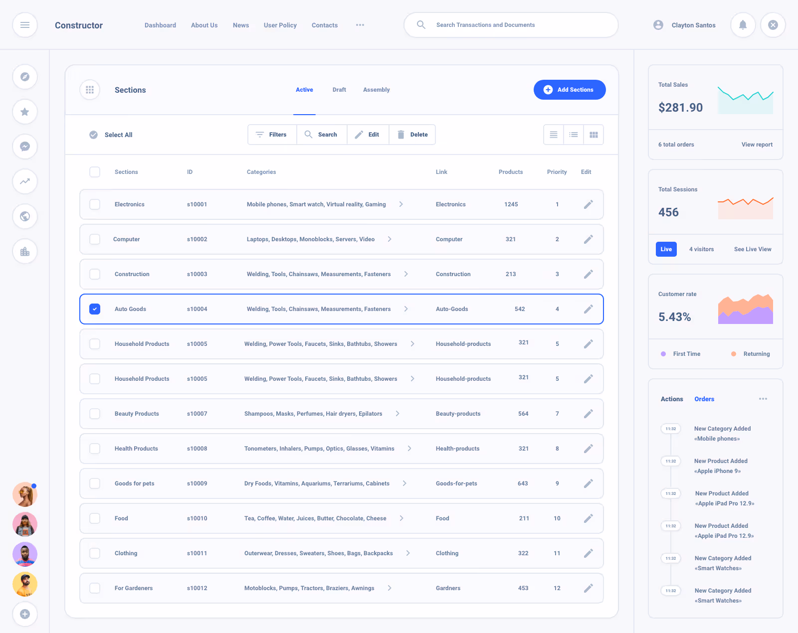 List Task Board Dashboard