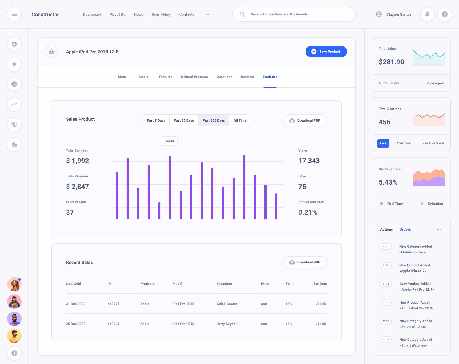 List Task Board Dashboard