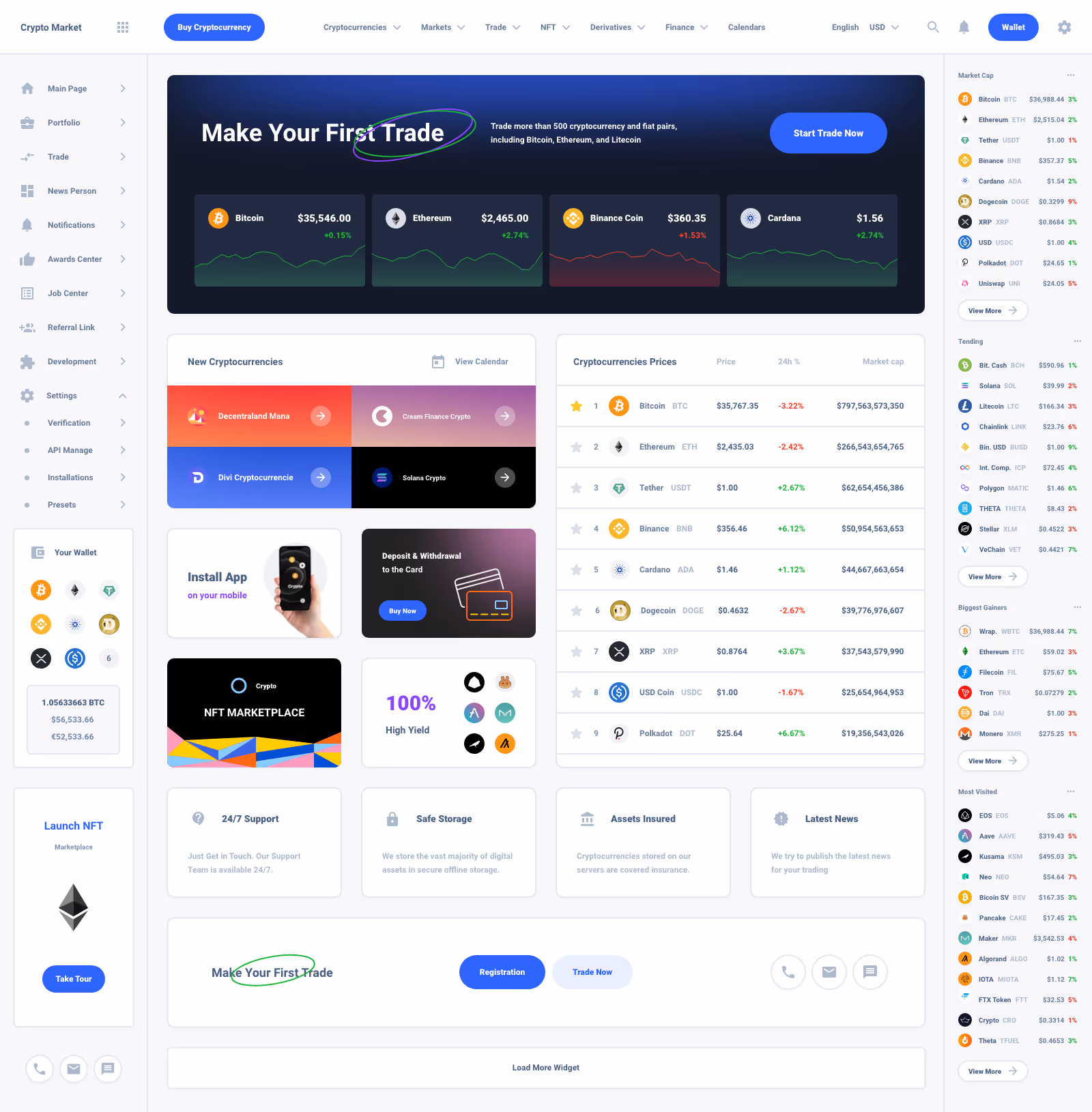 Task Board Dashboard