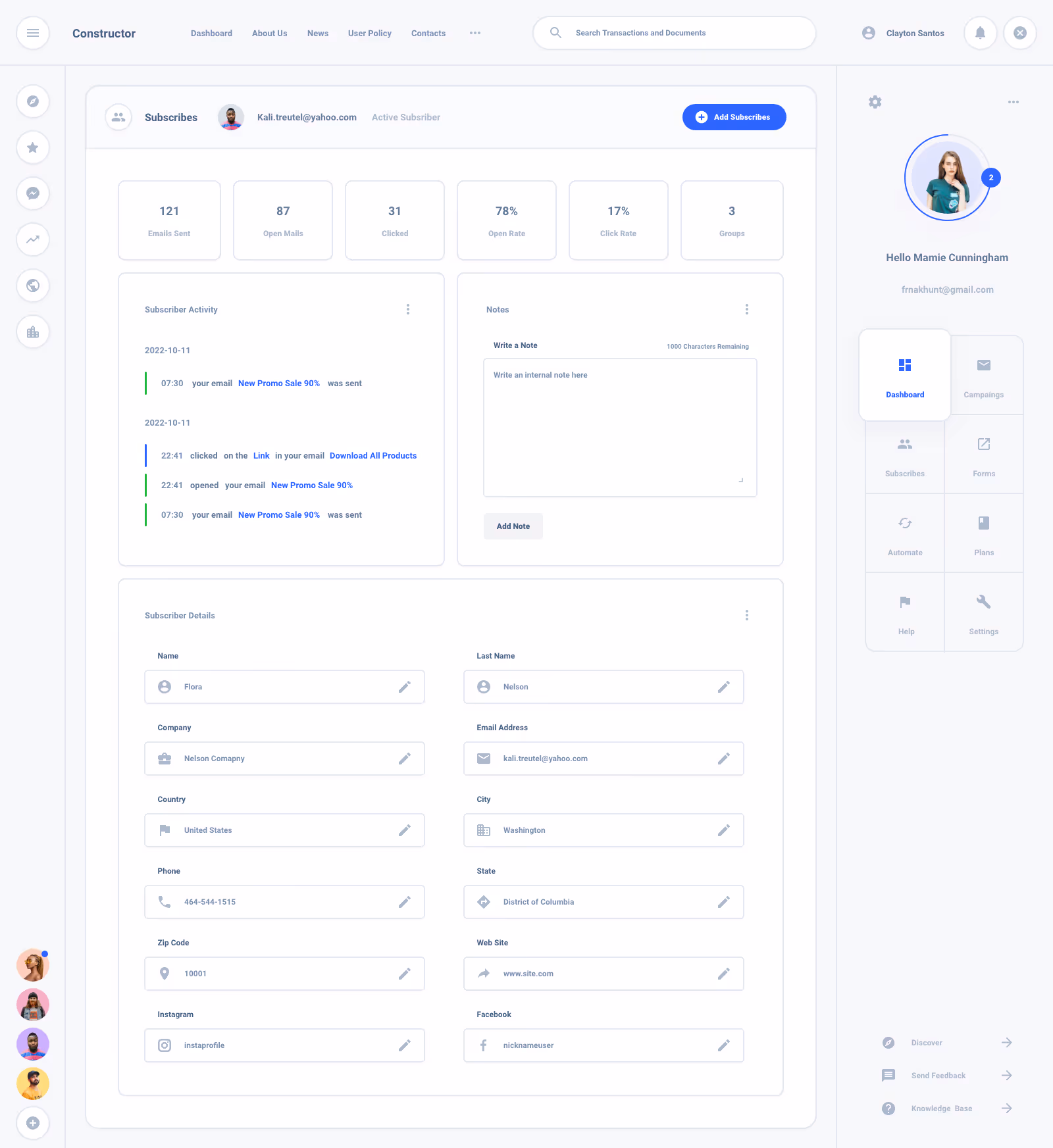 Task Board Dashboard