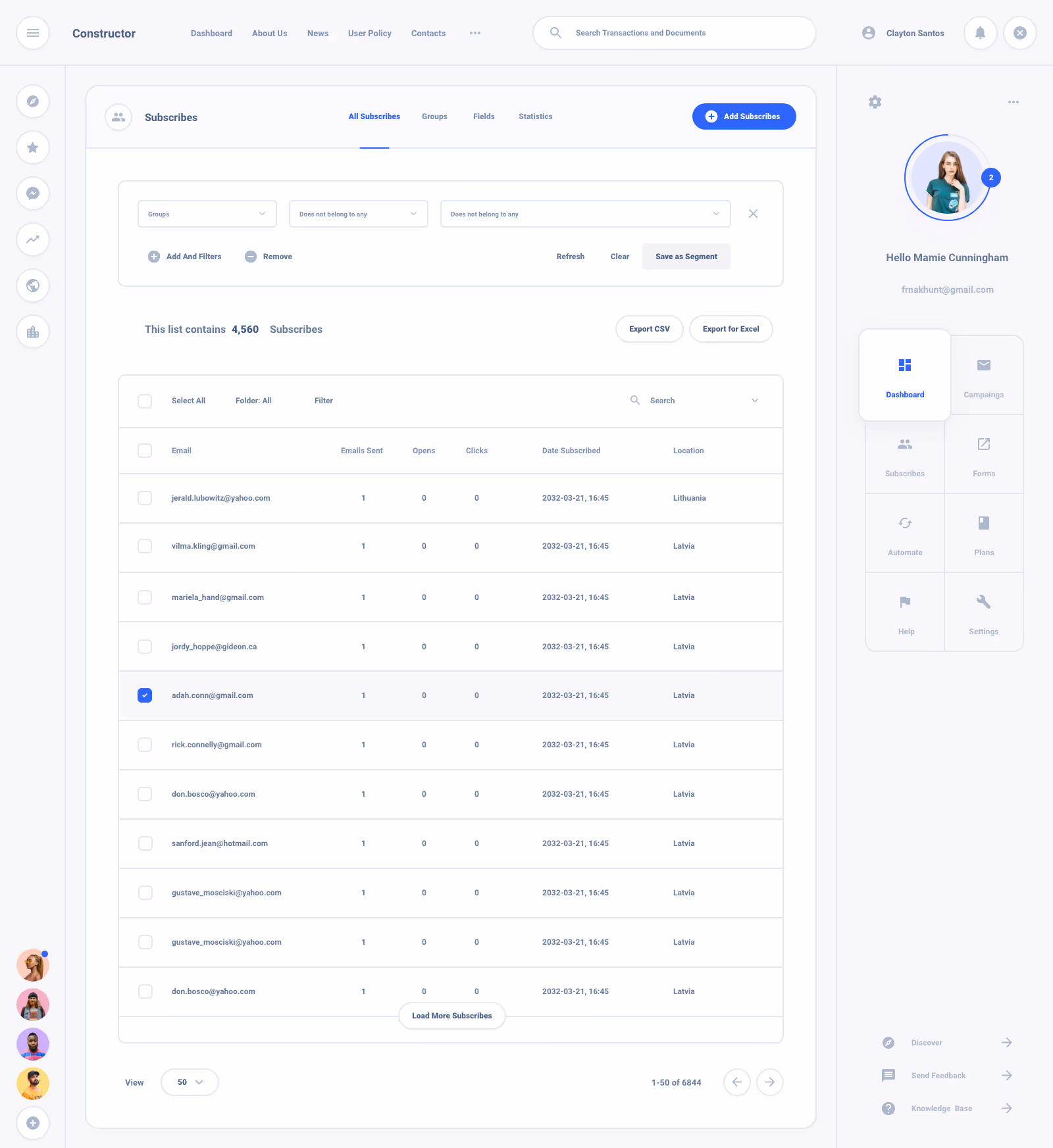 List Task Board Dashboard