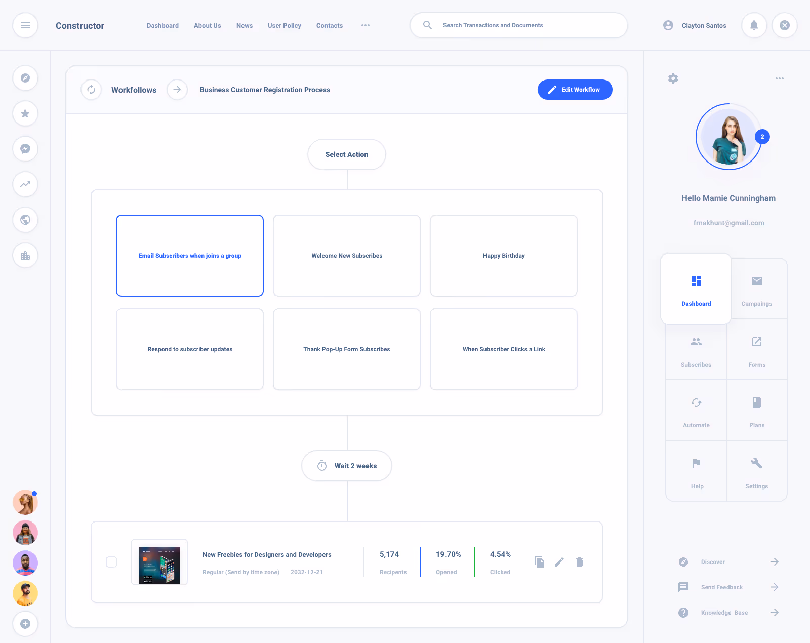 Task Board Dashboard