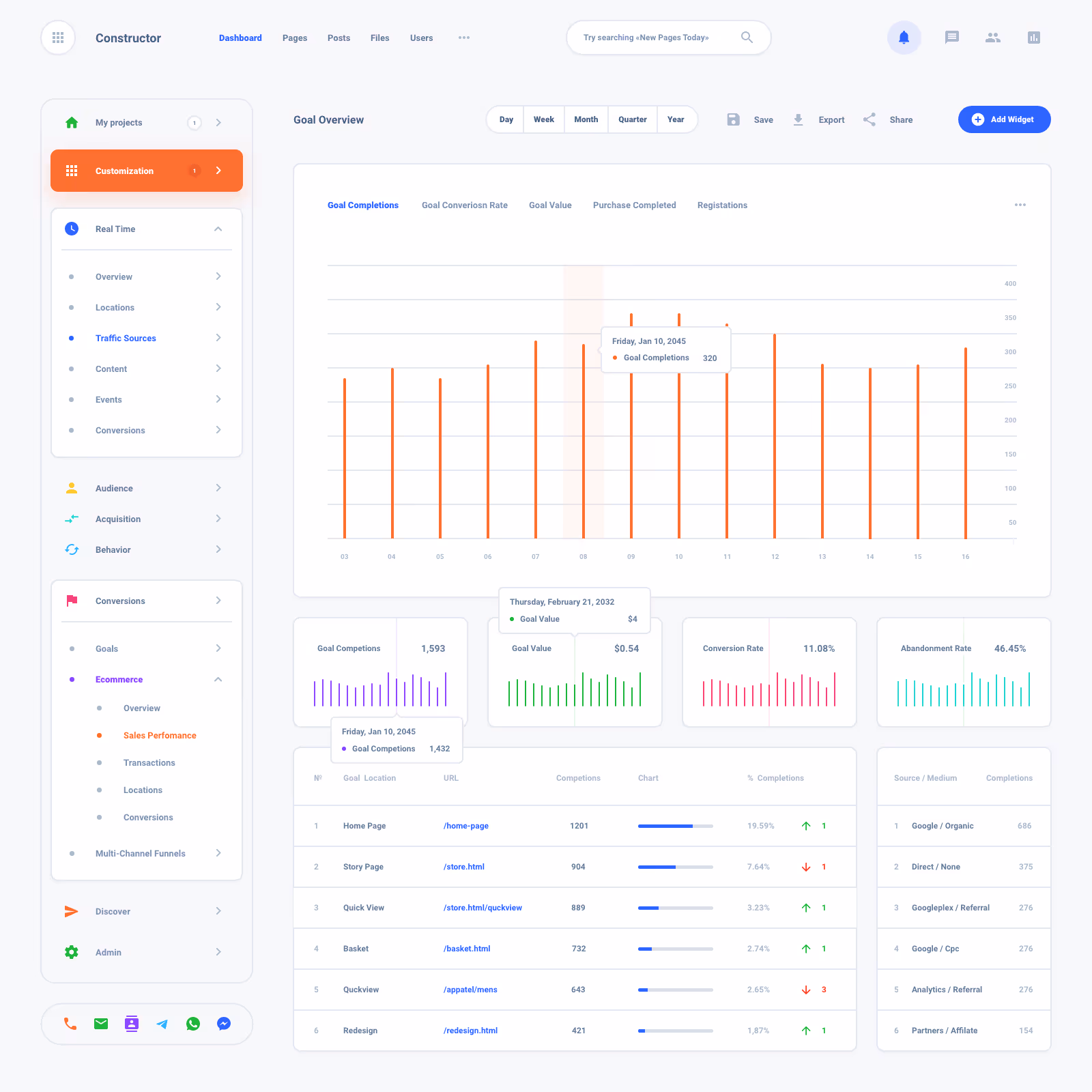 Task Board Dashboard