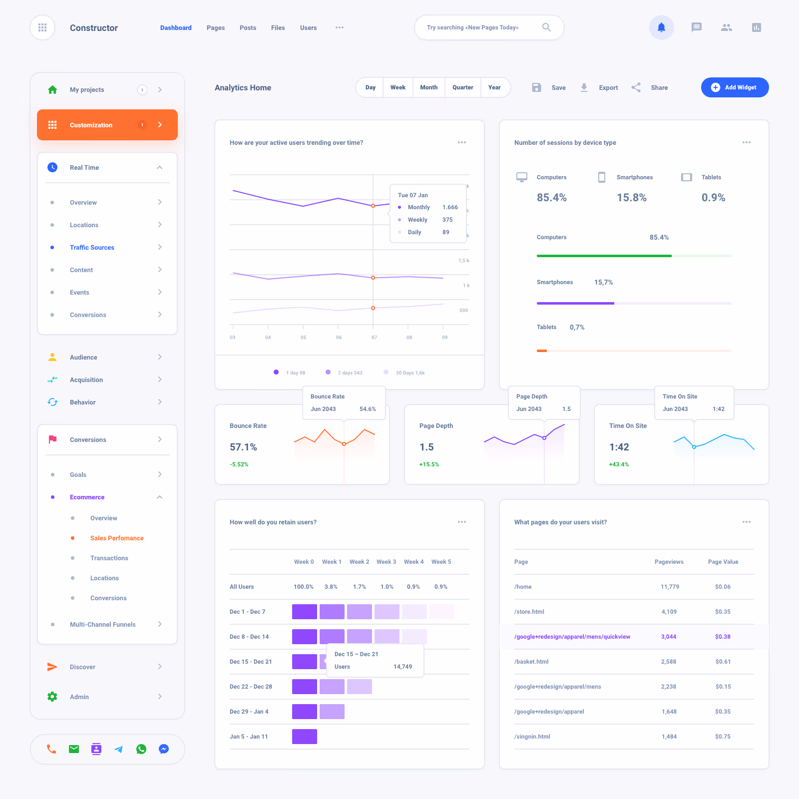 List Task Board Dashboard