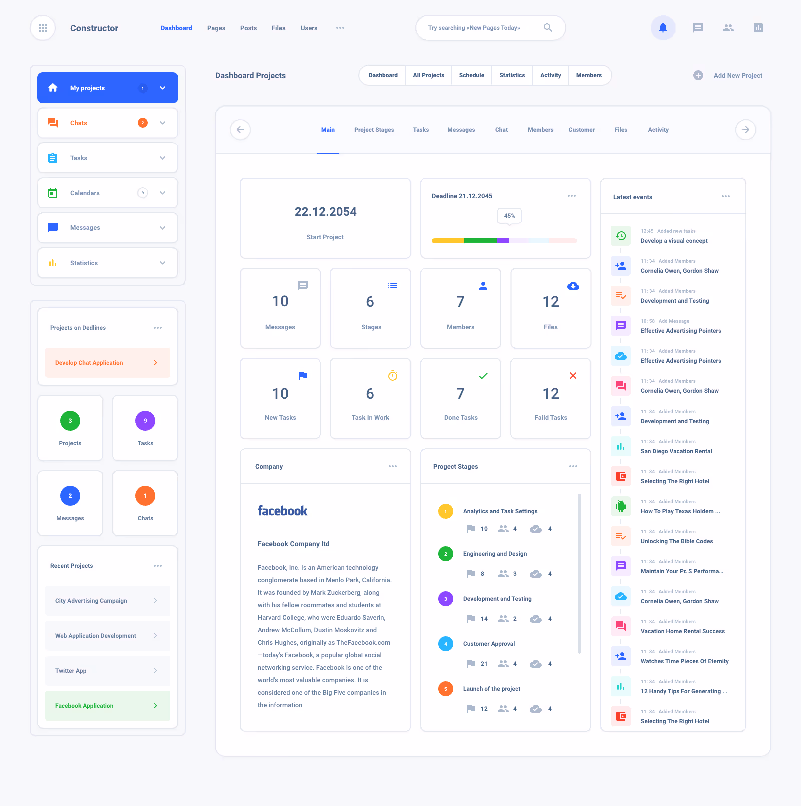 Task Board Dashboard