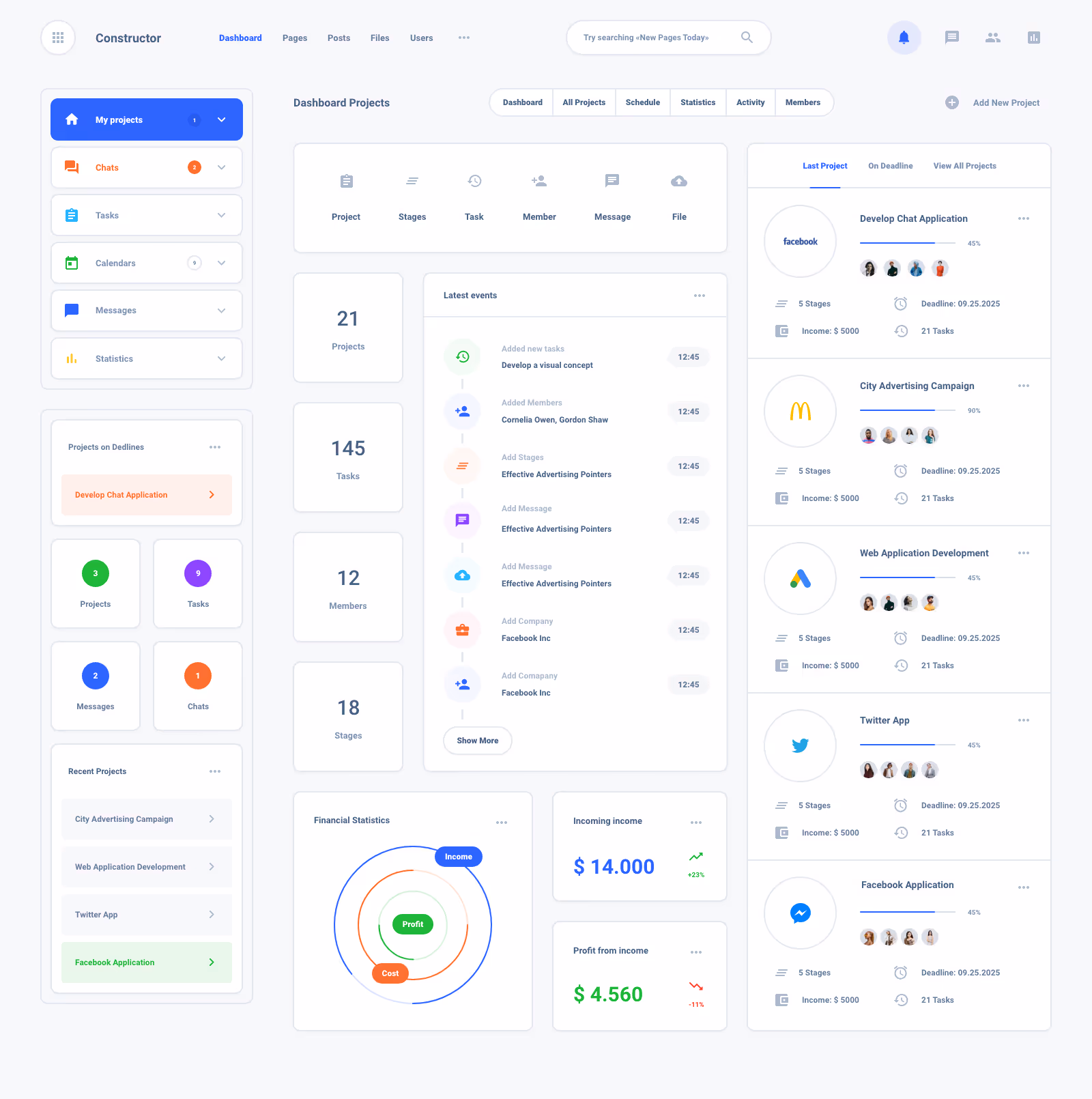 Task Board Dashboard