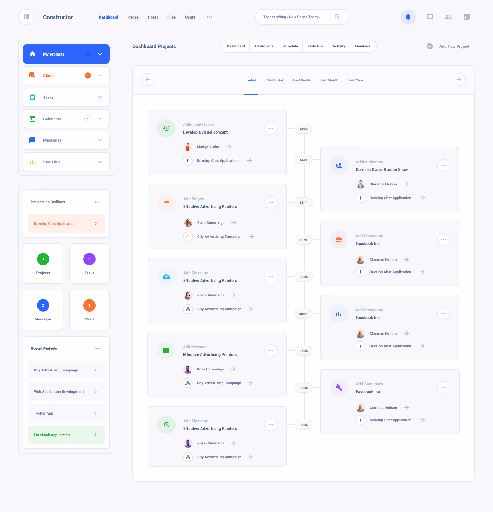 Task Board Dashboard