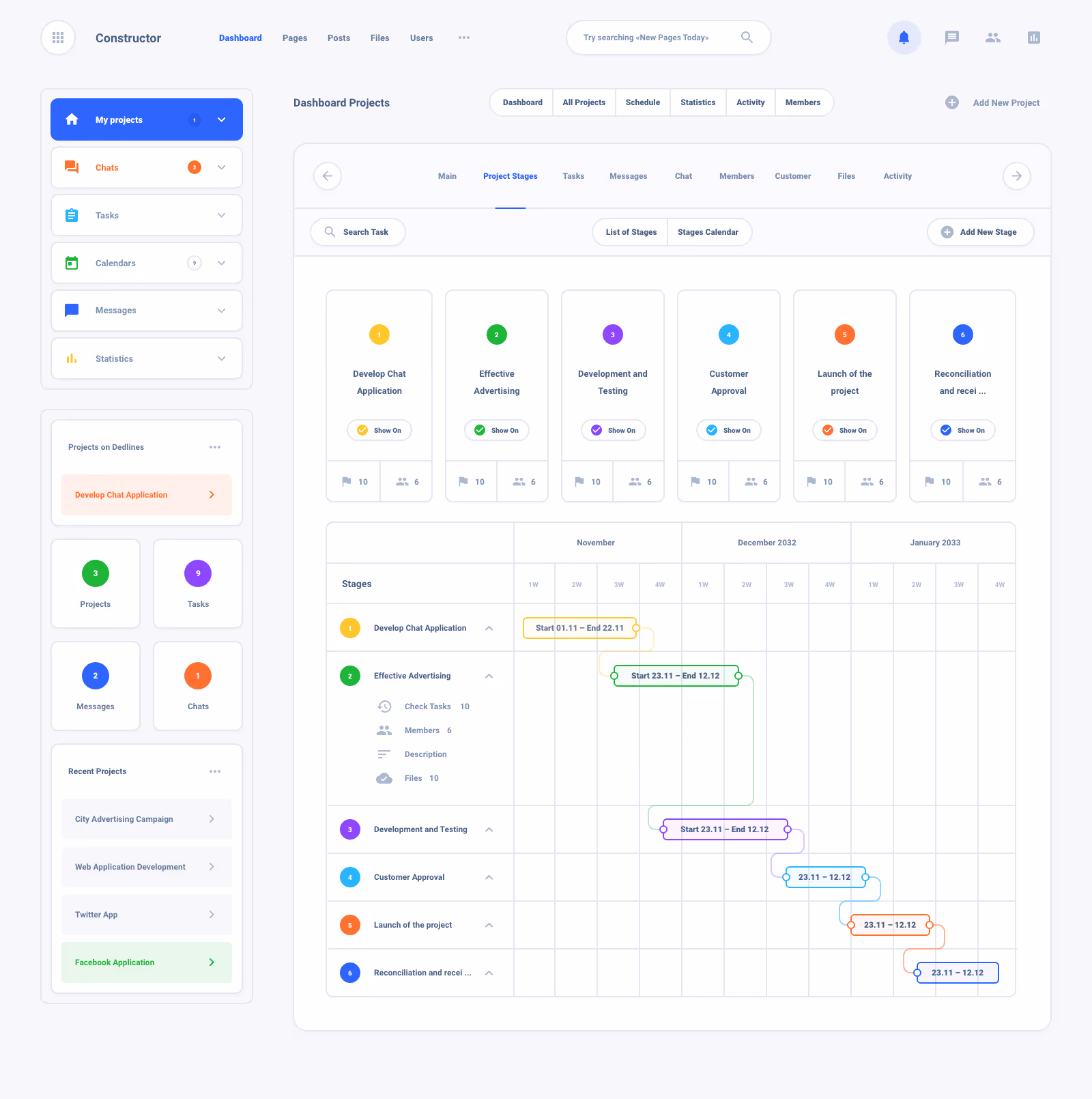 Task Board Dashboard