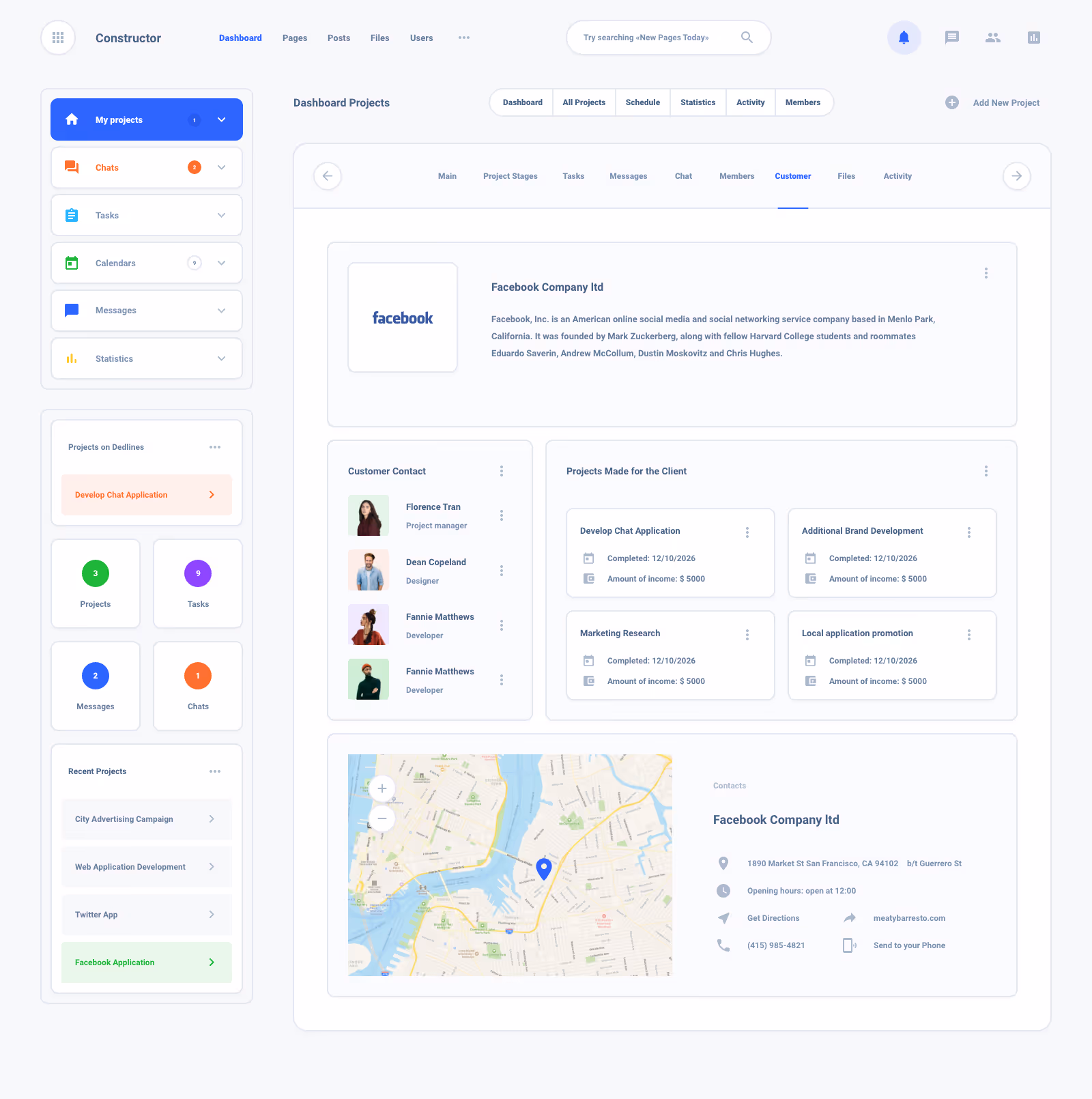 Task Board Dashboard