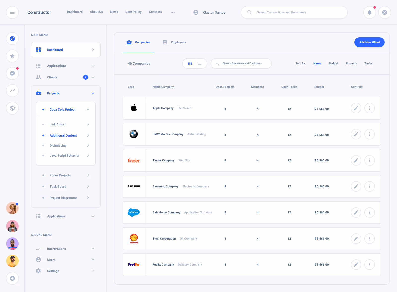 List Task Board Dashboard