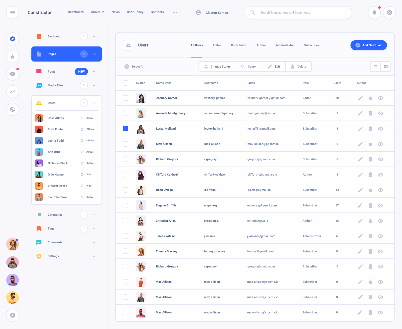 List Task Board Dashboard