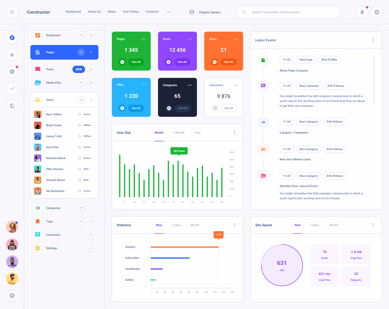 Task Board Dashboard