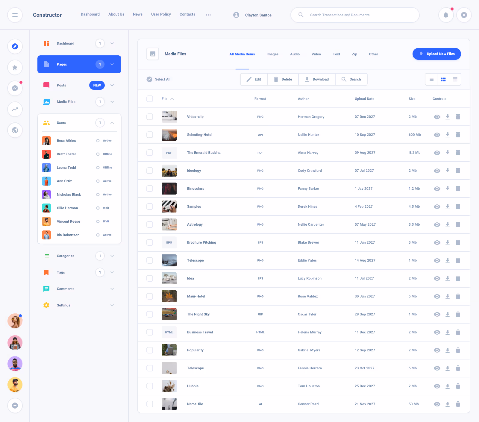 Task Board Dashboard