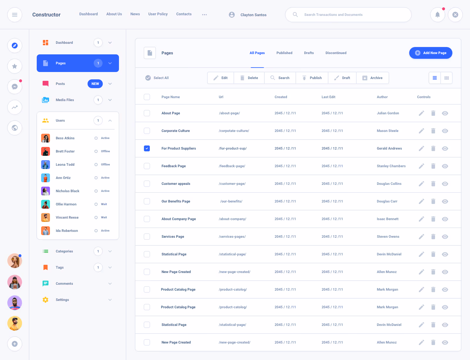 Task Board Dashboard