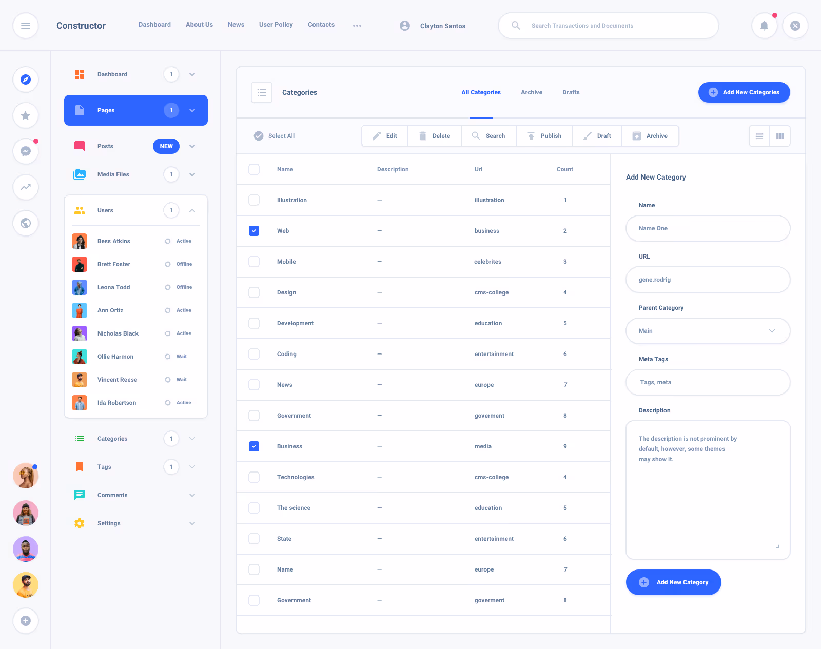 List Task Board Dashboard