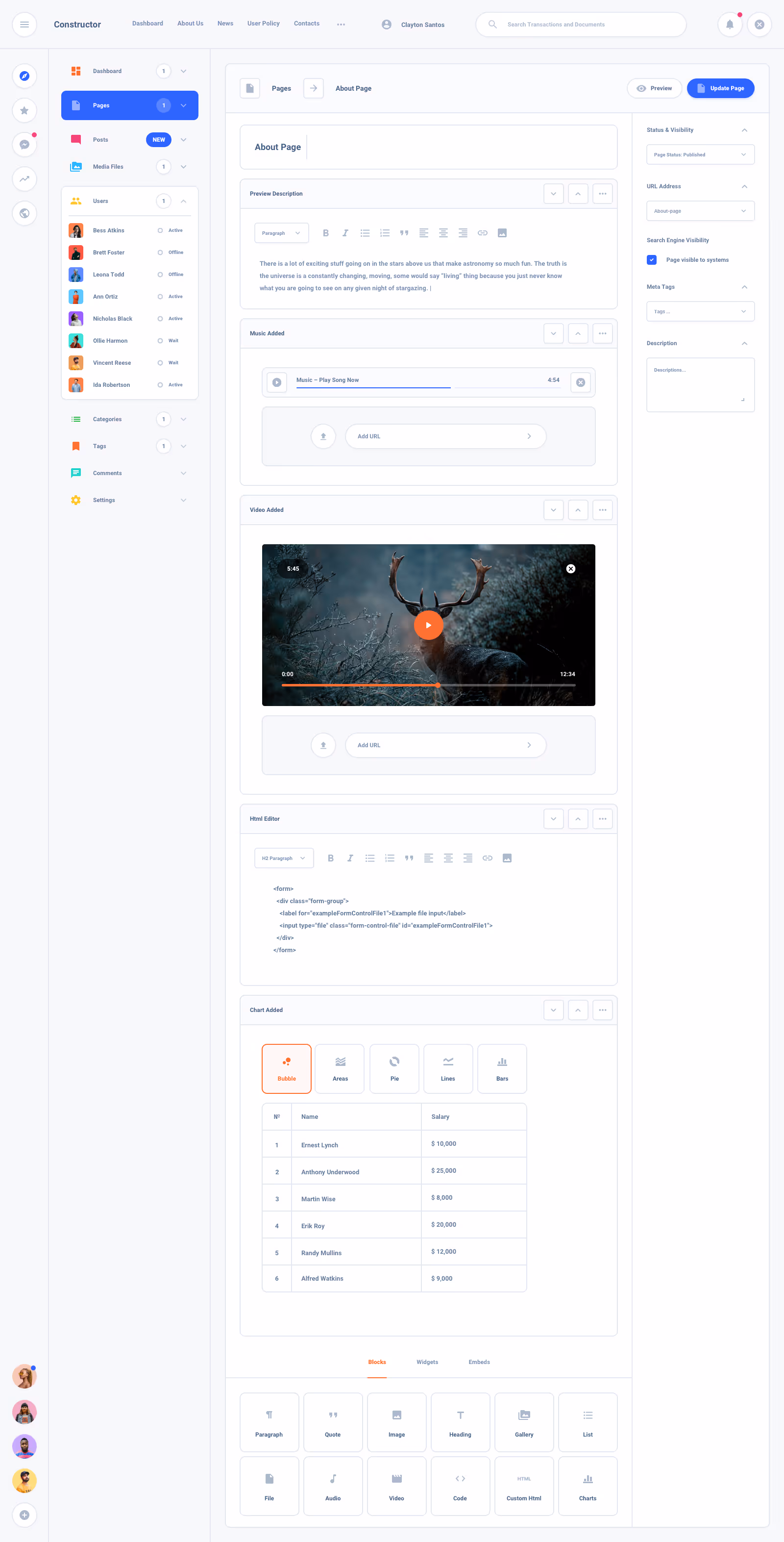 Task Board Dashboard