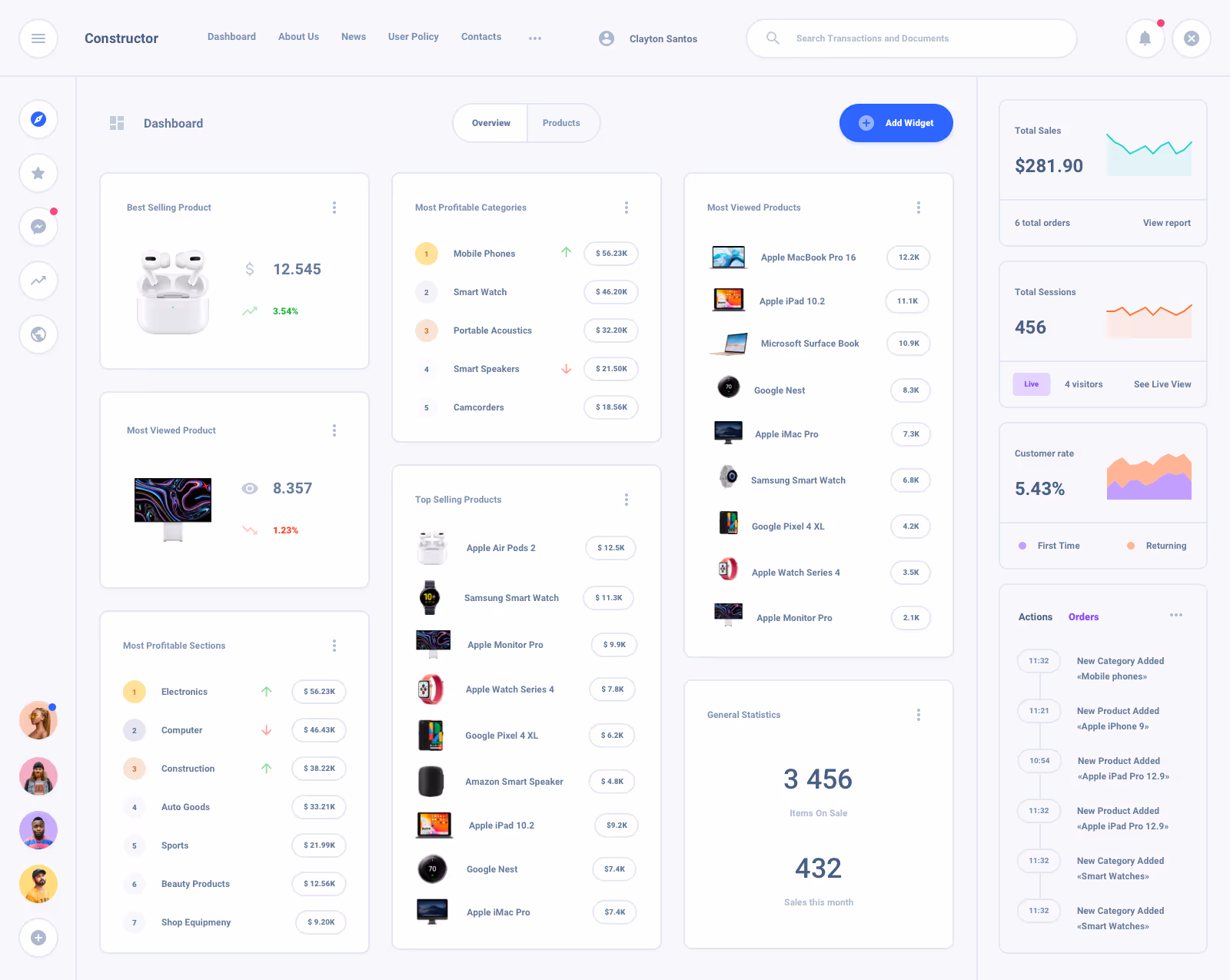 List Task Board Dashboard