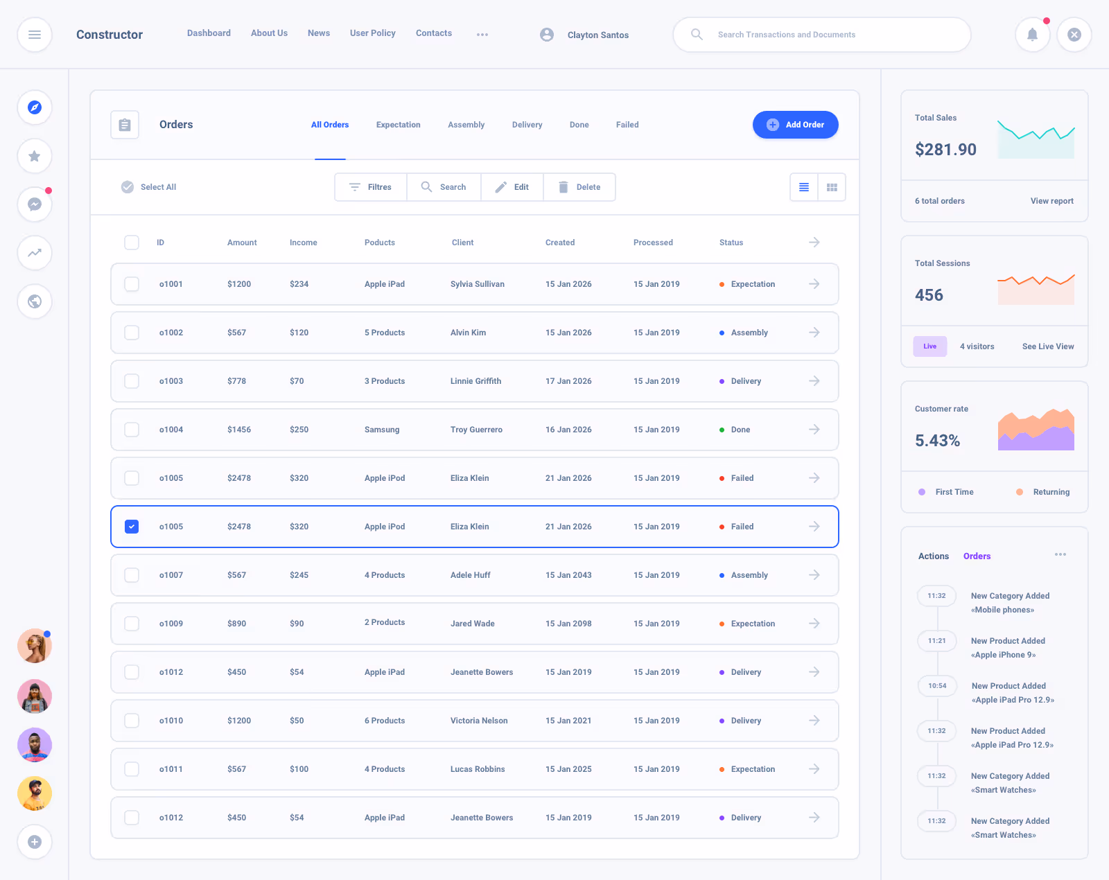 List Task Board Dashboard