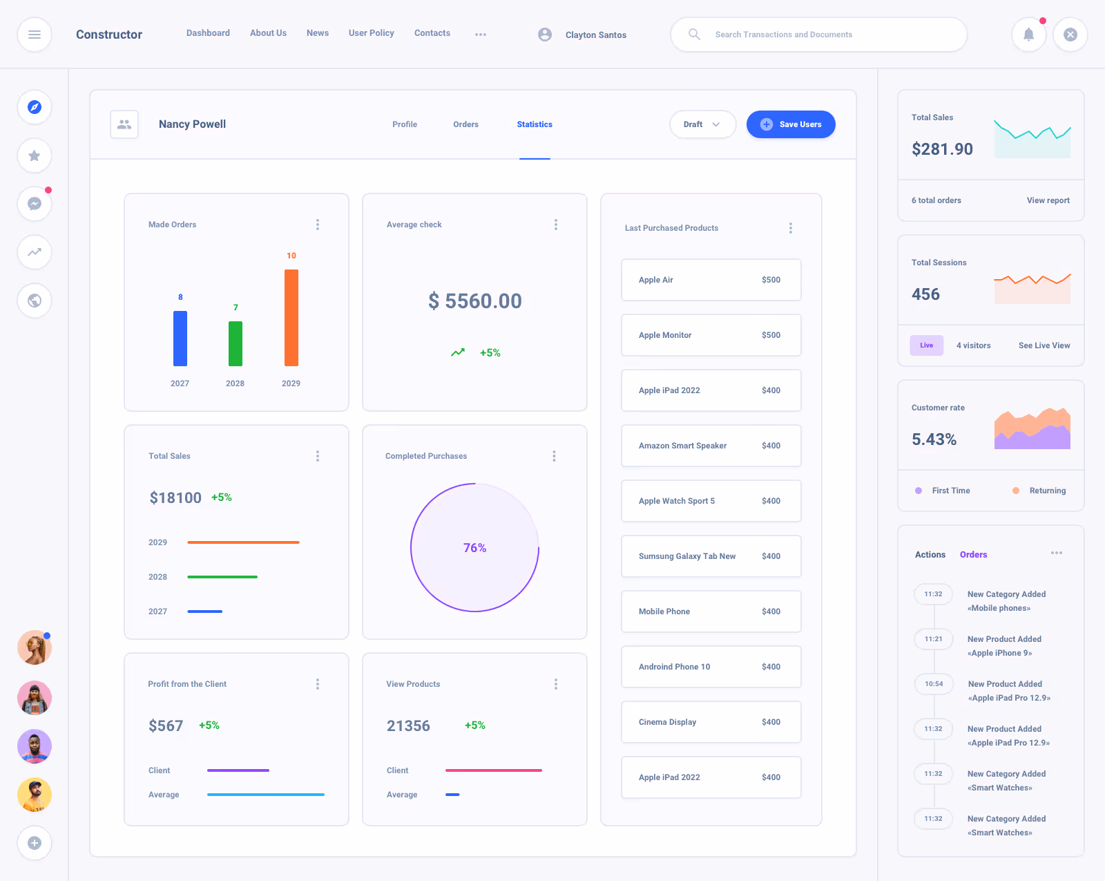 Task Board Dashboard