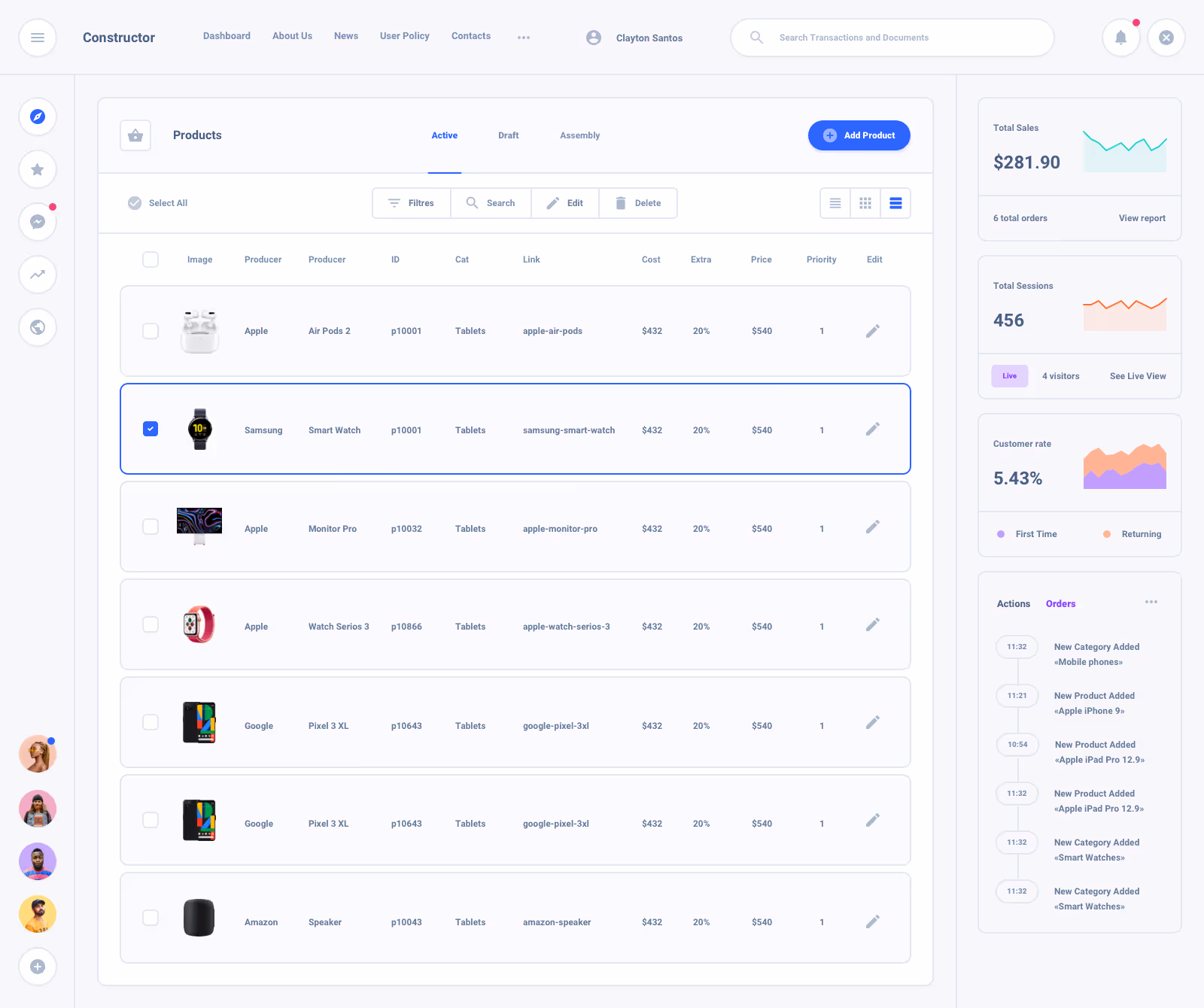 Task Board Dashboard