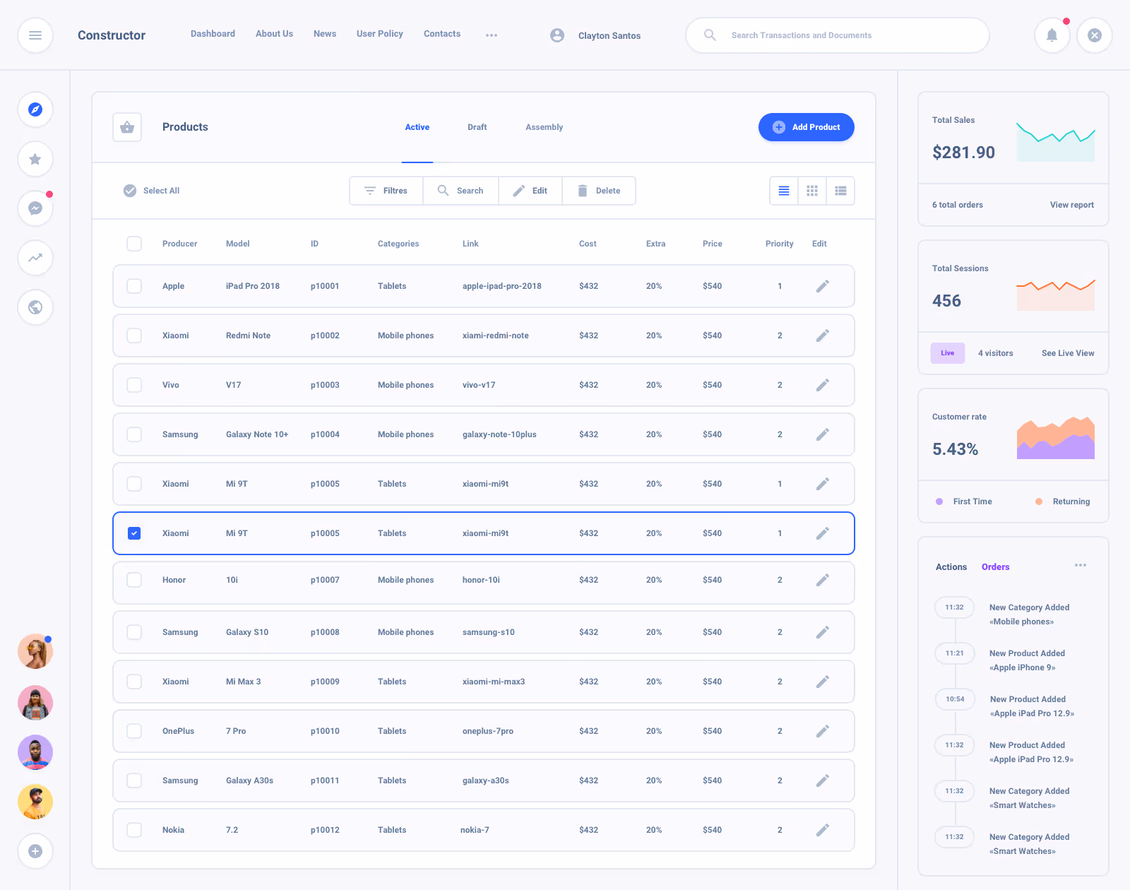 List Task Board Dashboard
