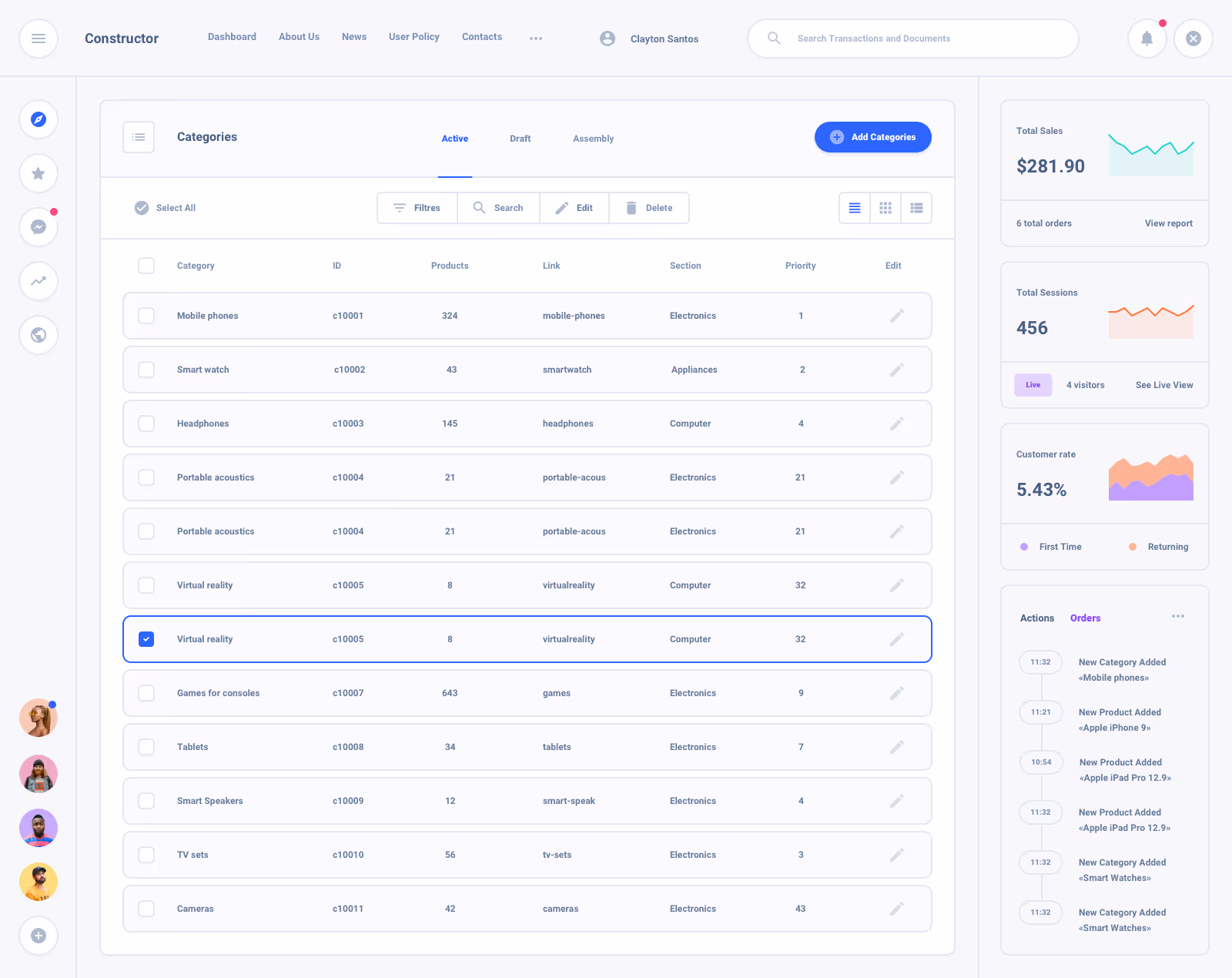 List Task Board Dashboard