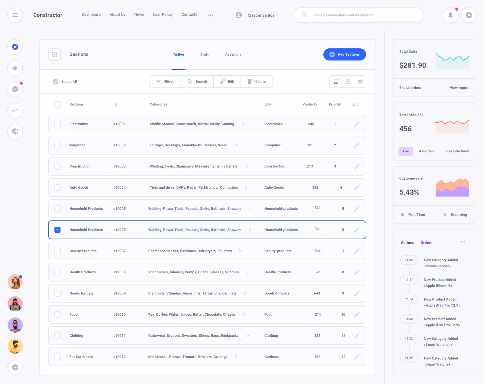 List Task Board Dashboard