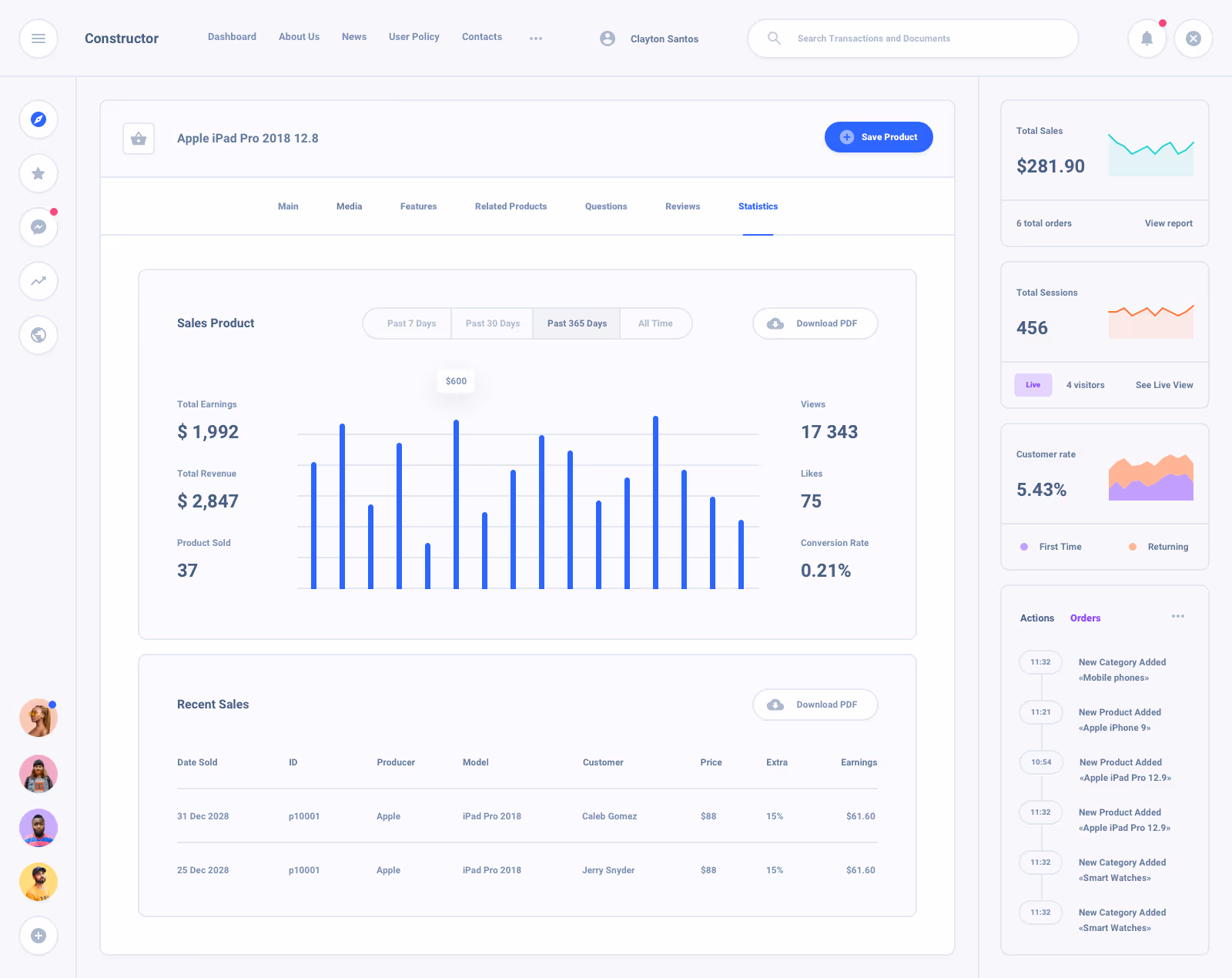 List Task Board Dashboard