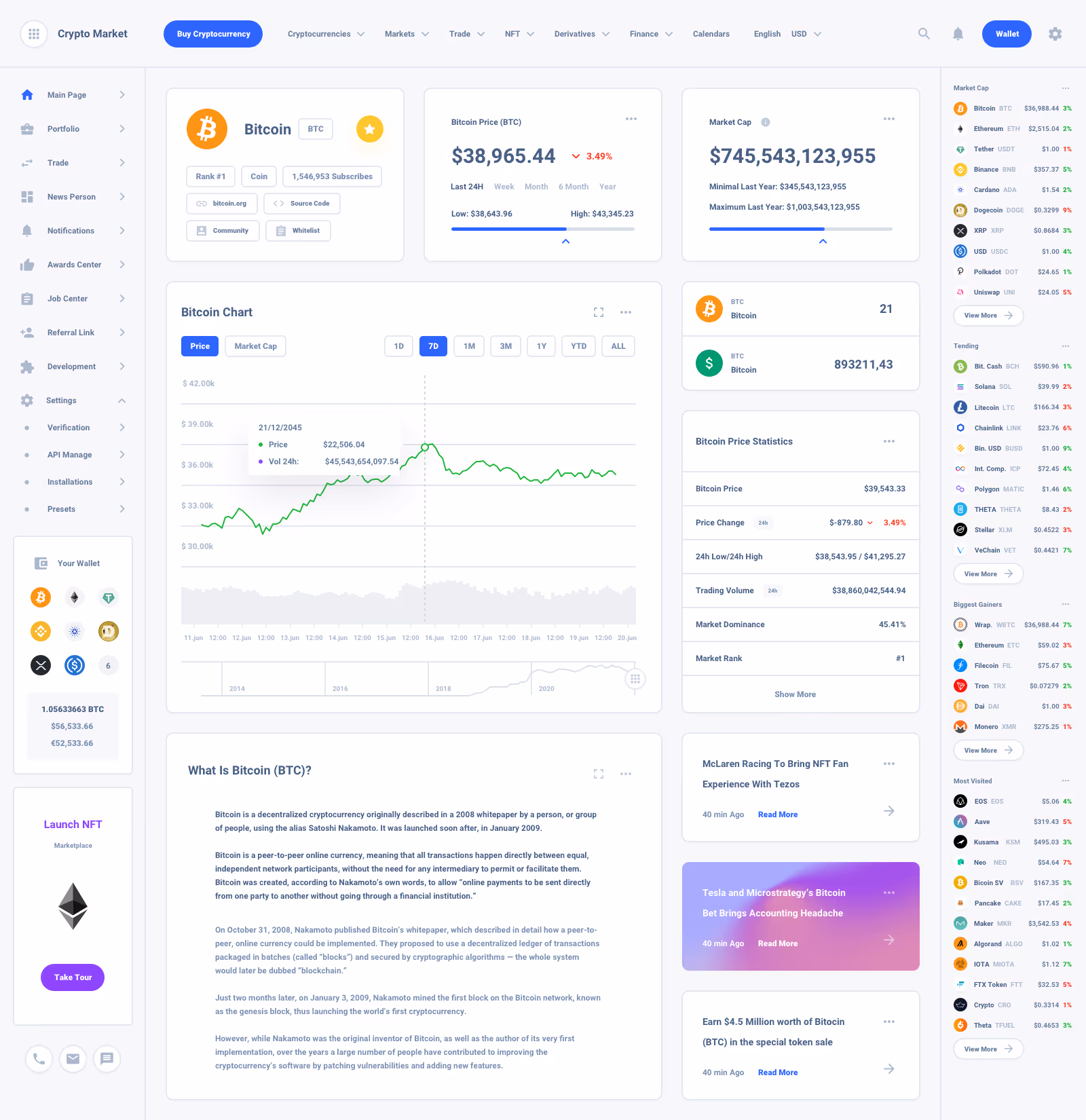 List Task Board Dashboard