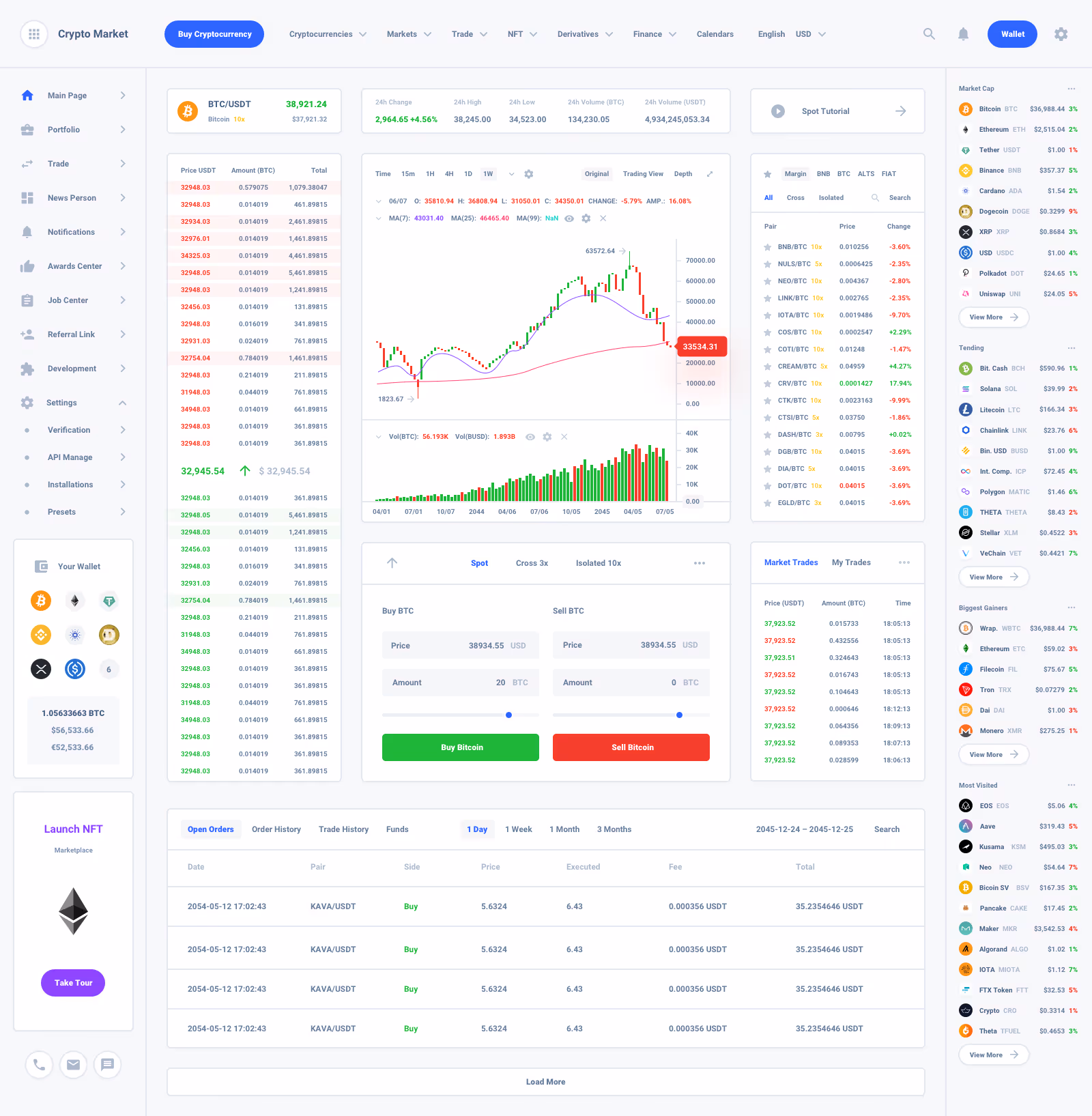 List Task Board Dashboard