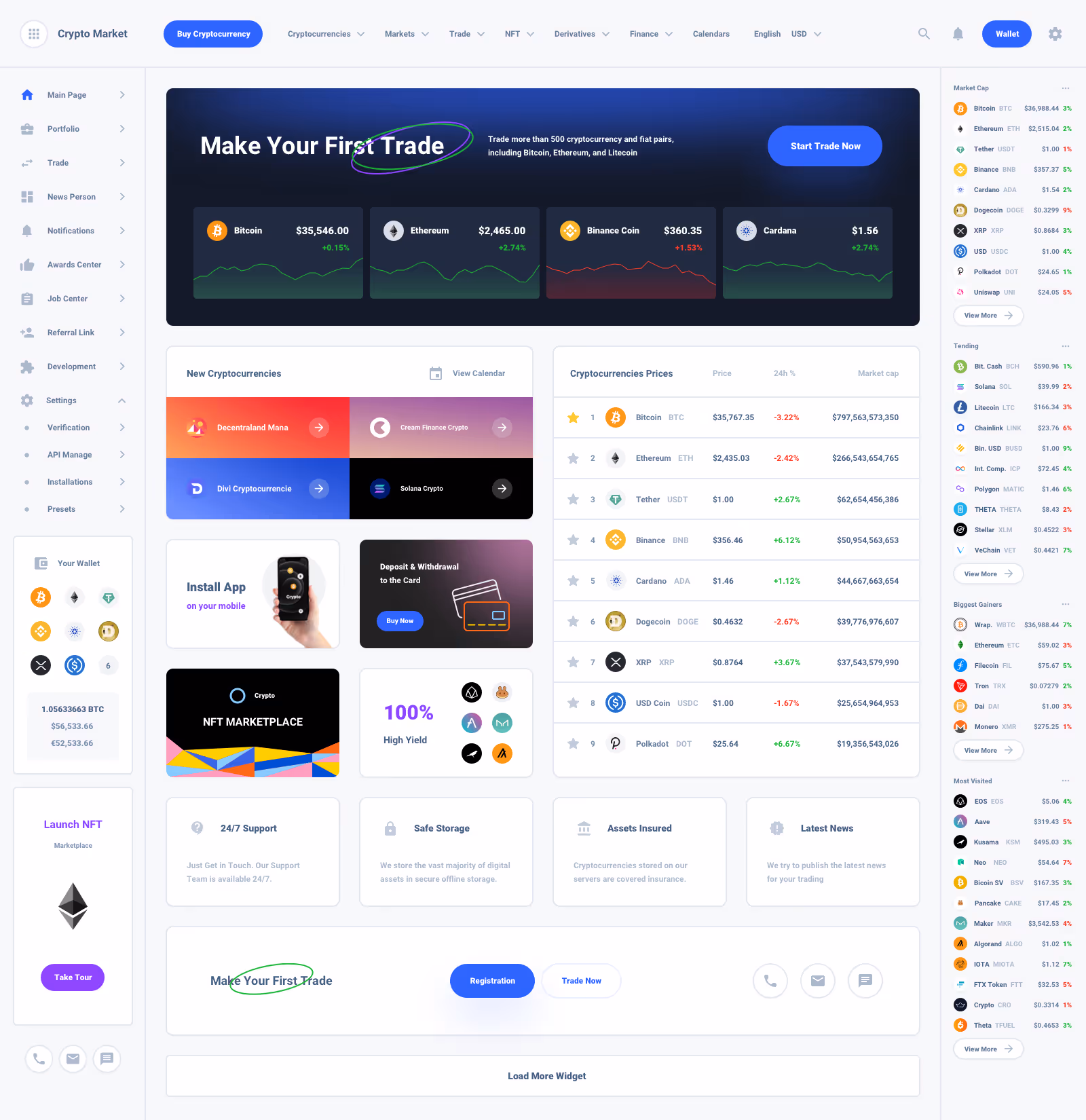 Task Board Dashboard