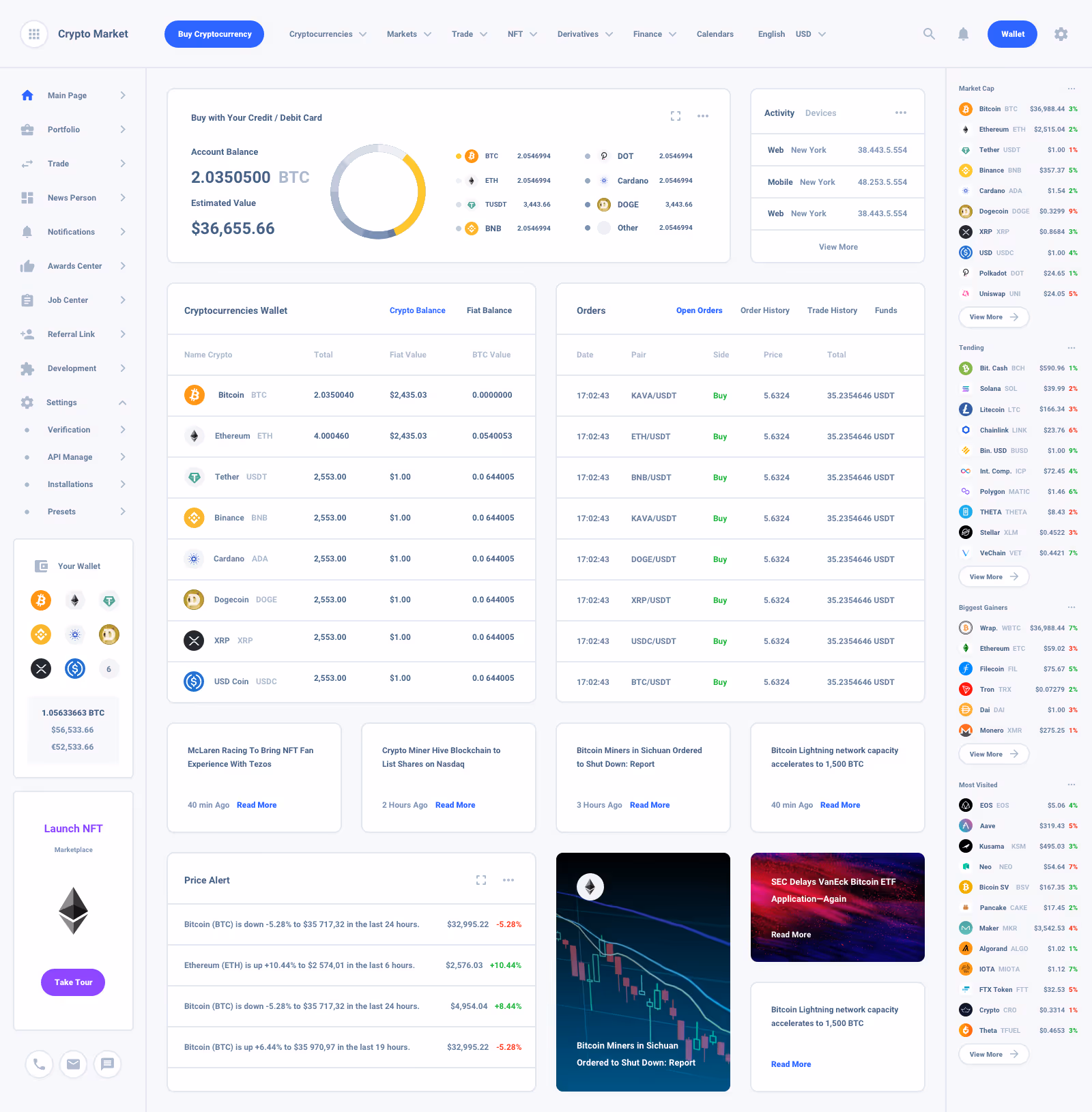 Task Board Dashboard