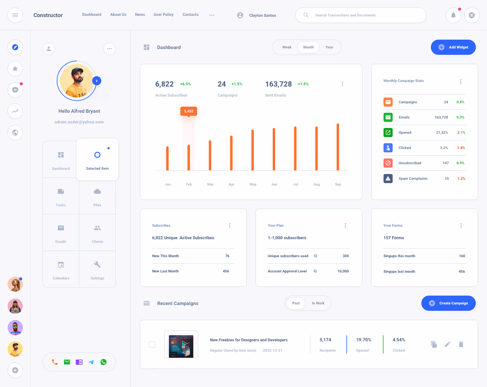 Task Board Dashboard