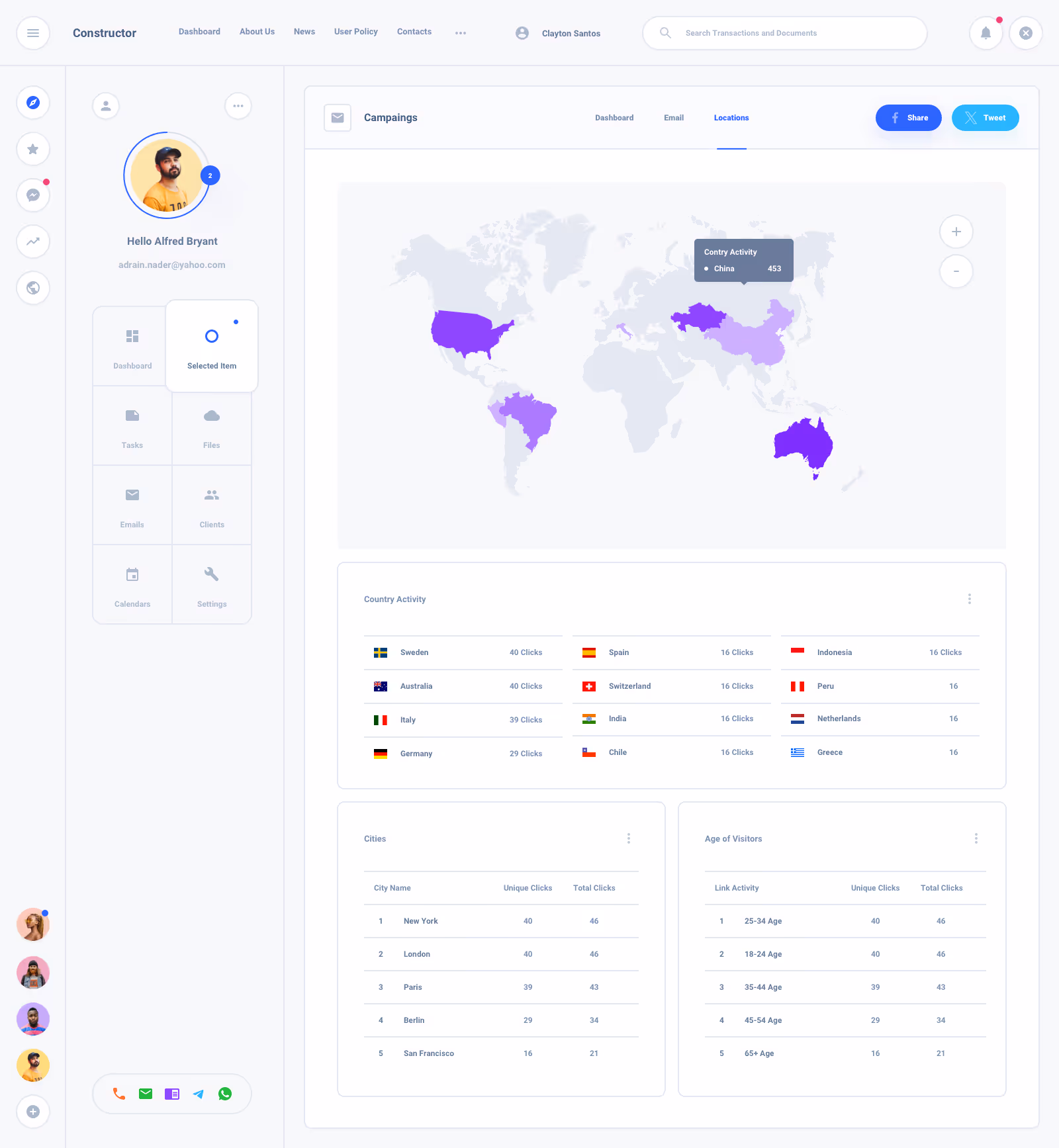 Task Board Dashboard